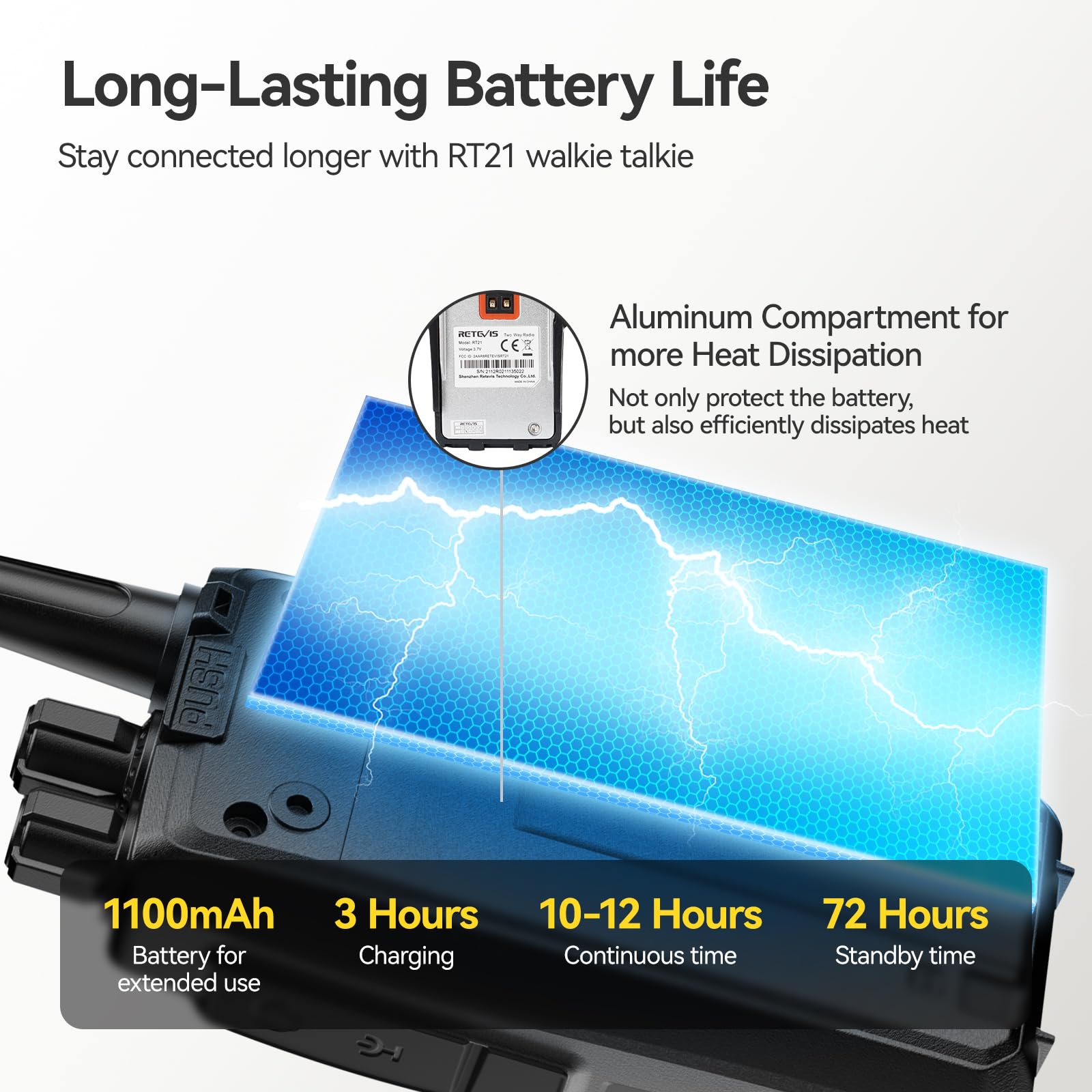 Retevis RT21 Long Range Walkie Talkies for Adults - 2 Way Radios with Earpiece & Hands-Free (10 Pack) - Ideal for Government, Education, Churches & Business Communication