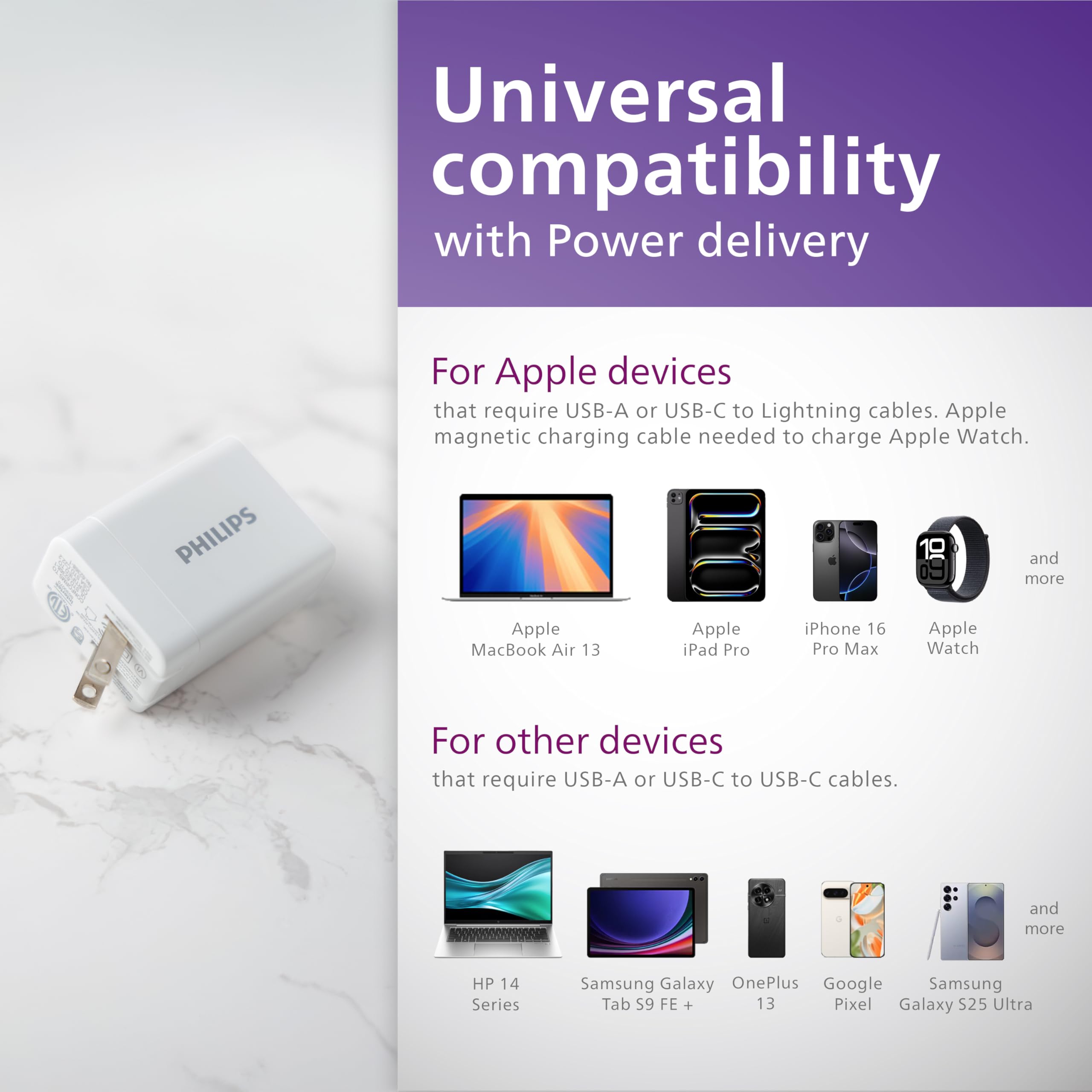 Philips 65W GaN Fast Charger with 3 Ports (USB C & USB A) - Compact Foldable Wall Charger for iPhone 16/15 Series, iPad Pro - White (DLP3653W/37) | Perfect for Travel, Office & Home Charging