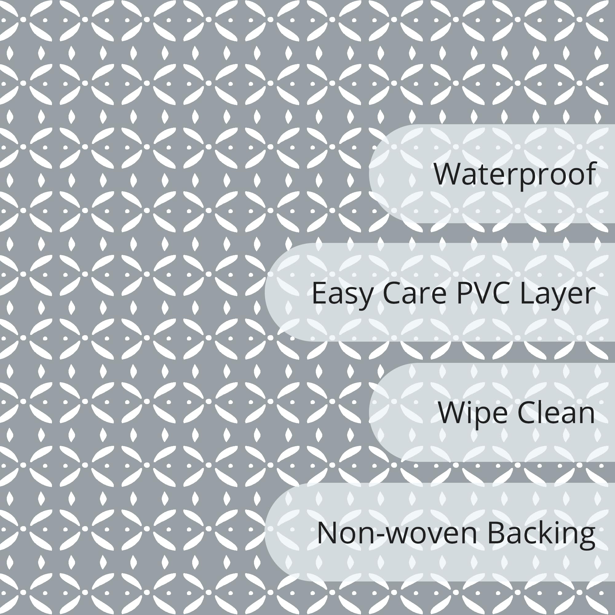 Premium Rectangular PVC Oilcloth Tablecloth 55x70 Inch (140x180cm) - Light Grey Waterproof & Wipe Clean Table Cover for Dining, Kitchen, Outdoor Picnics & Parties