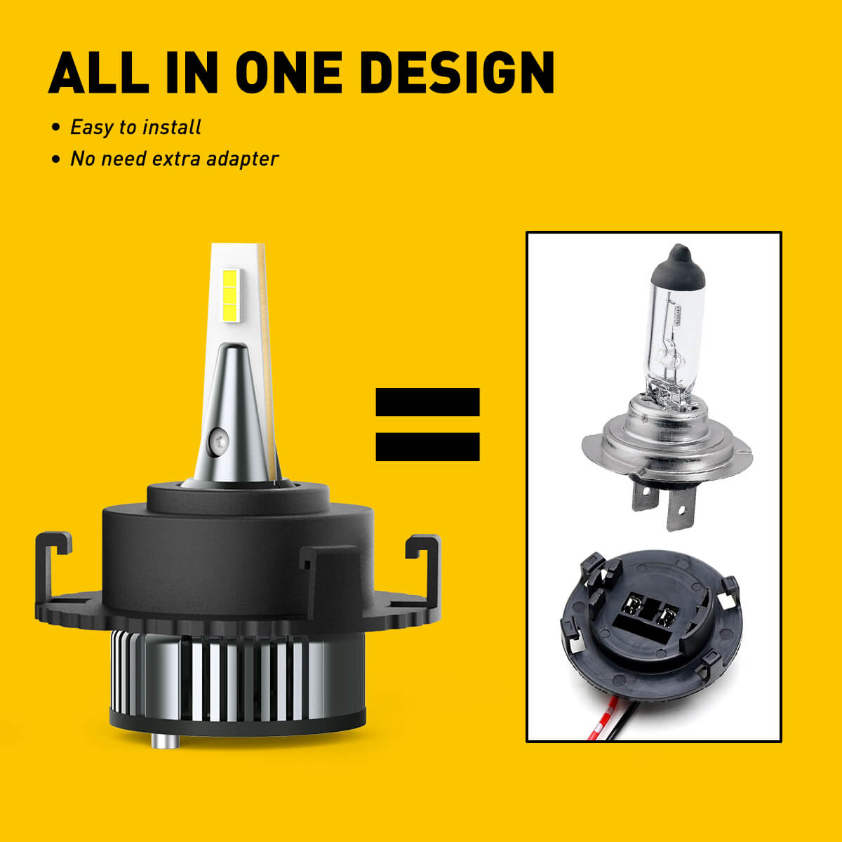 H7 LED Bulb 16000LM 6500K with Retainer Adapter - Compatible with Kia Sedona Forte5, Hyundai Tucson Ioniq Elantra GT | Super Bright White Light for Night Driving & Fog Lights