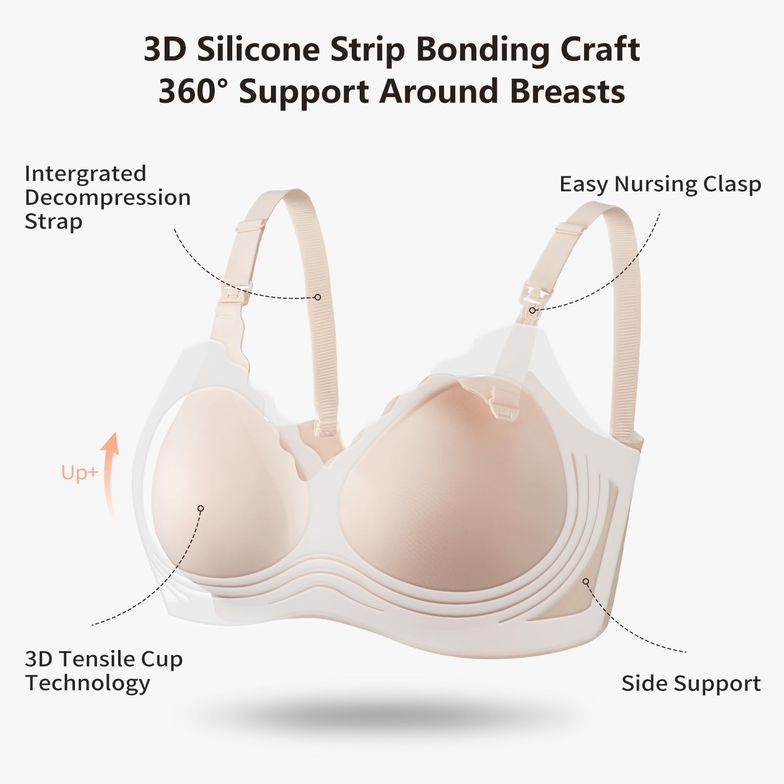 **Best Nursing Bras for Breastfeeding - Seamless Maternity Bra for Ultra Comfort - Pregnancy & Sleep Bralette for Women - Perfect for Nursing, Lounging & Postpartum Recovery**