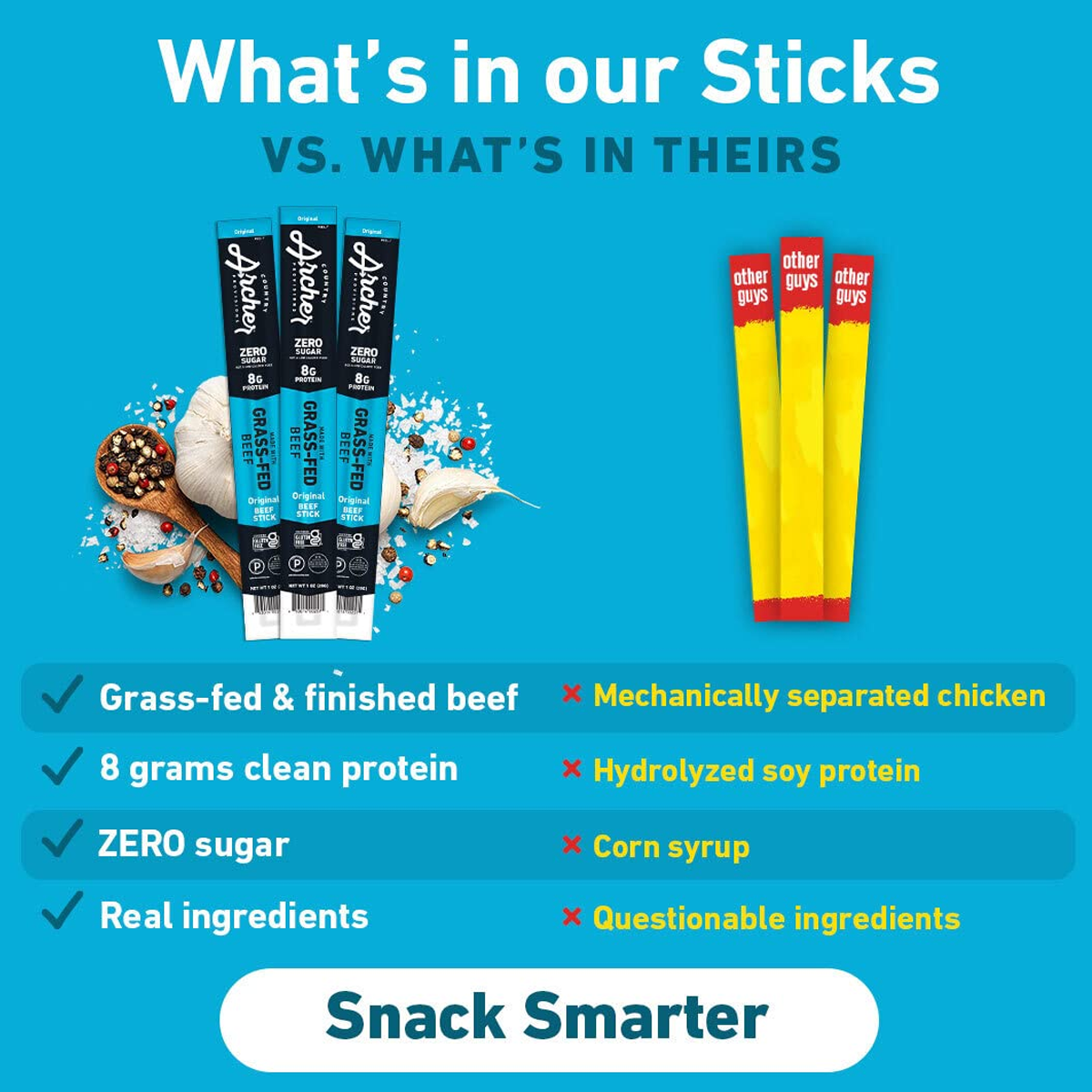 Country Archer Grass-Fed Beef Jerky Sticks, 1 oz - High Protein Snack for Hiking, Camping & On-the-Go Nutrition | Keto & Paleo Friendly