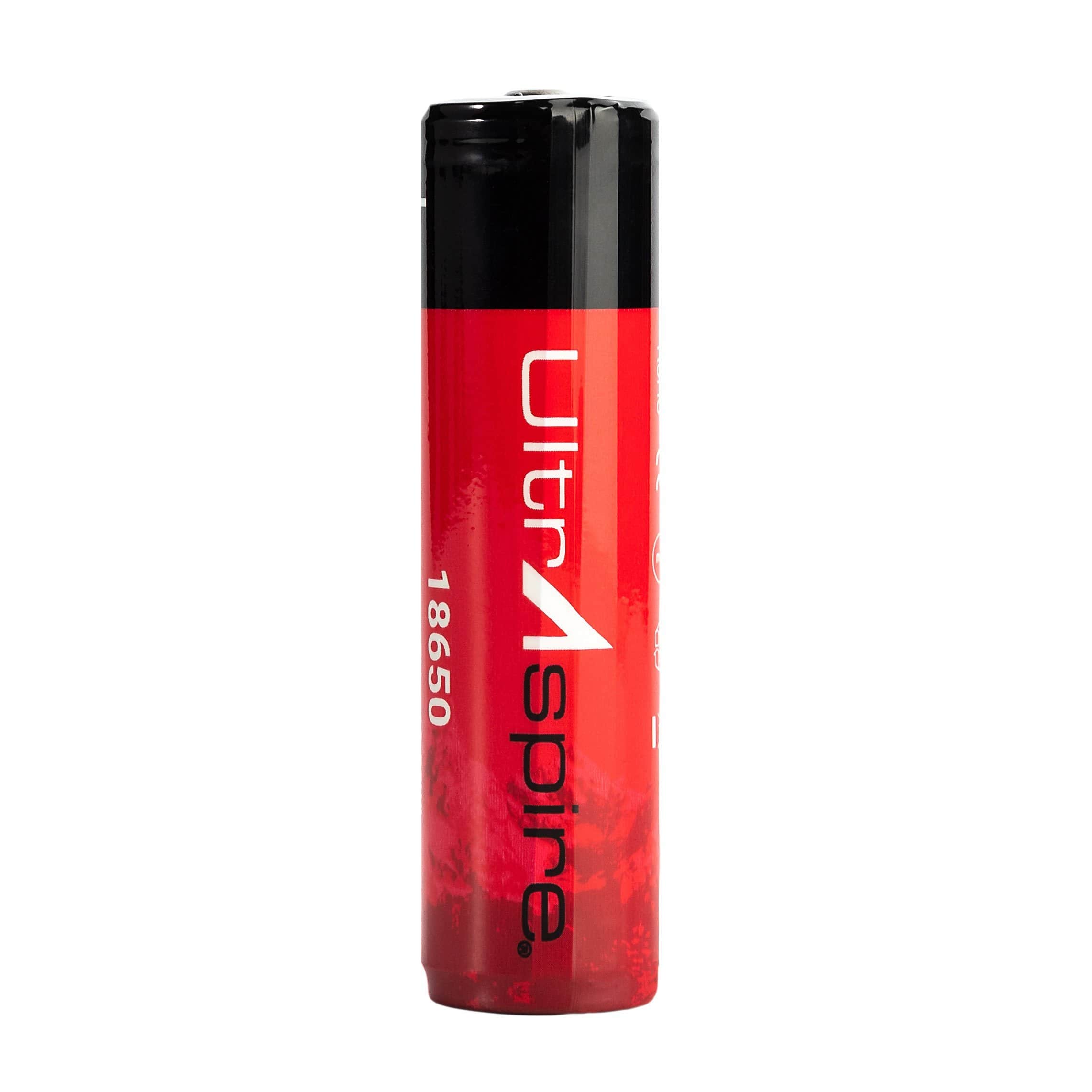 Black Red