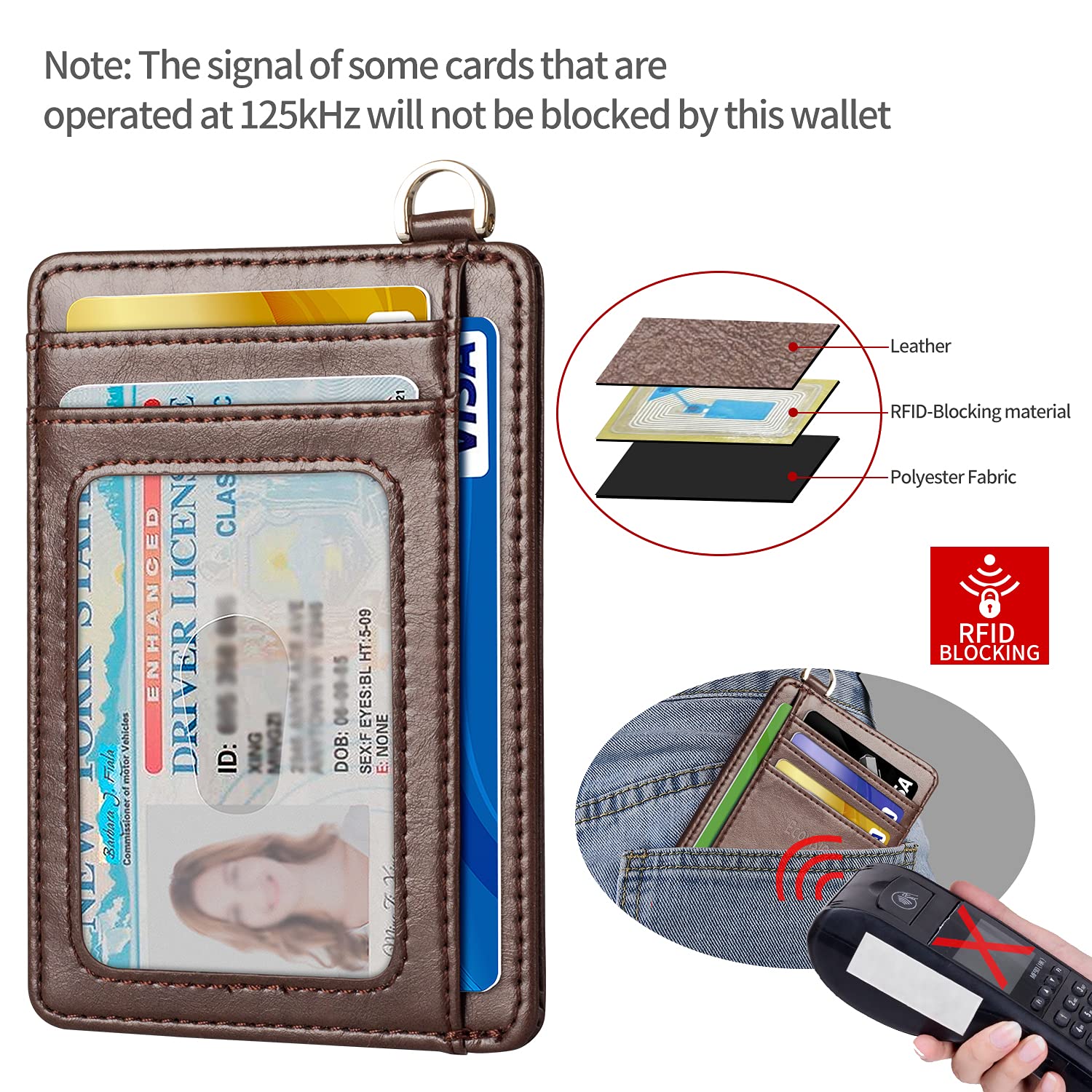 EcoVision Slim RFID Blocking Minimalist Front Pocket Wallet - Credit Card Holder with Detachable D-Shackle for Men & Women | Perfect for Travel, Everyday Carry & Contactless Security