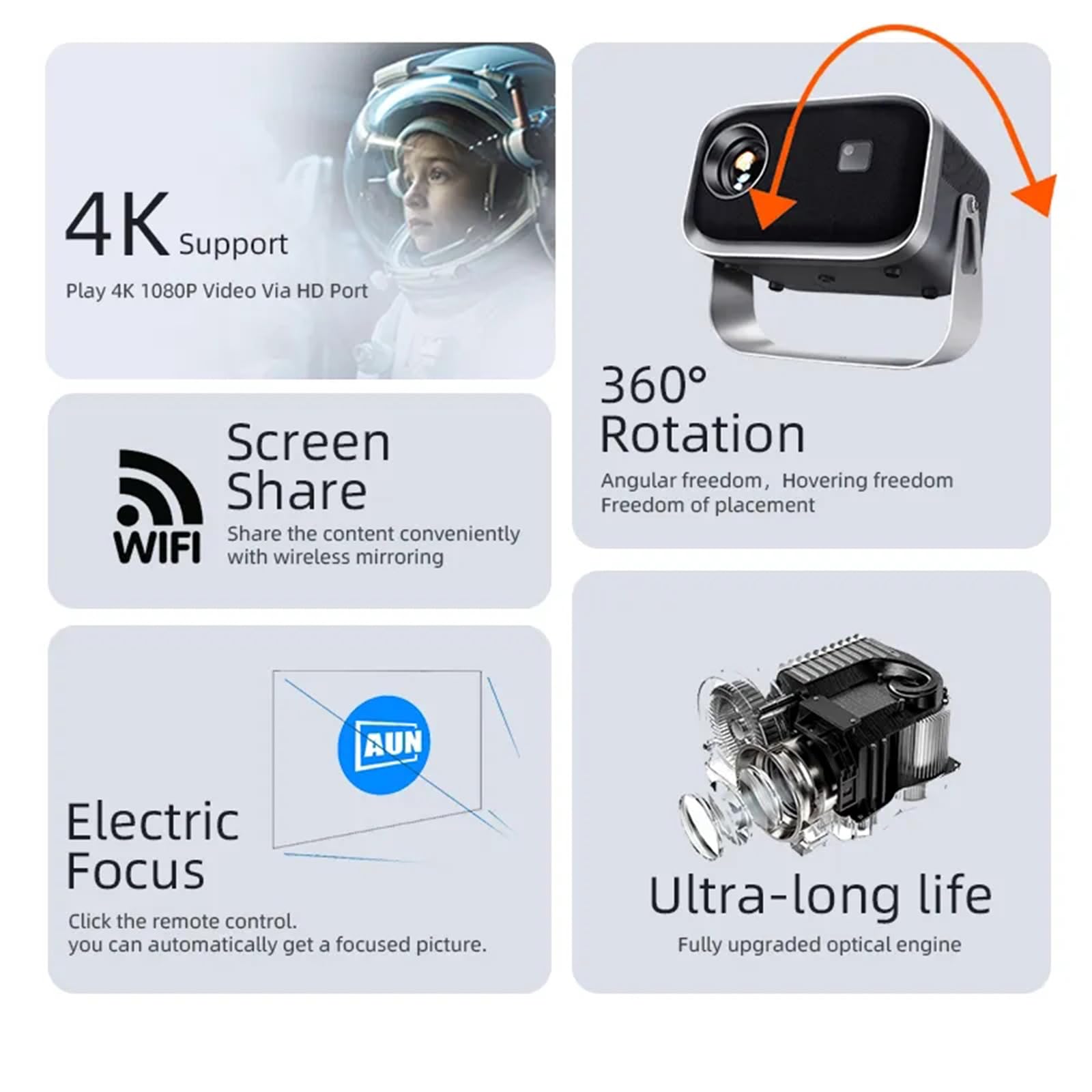 Mini Projector with Smart TV Sync - 4K LED Movie Projector, Portable WiFi Bluetooth Full HD 1080P Support for Android Phone - Perfect for Home Cinema, Travel, Camping & Outdoor Movie Nights