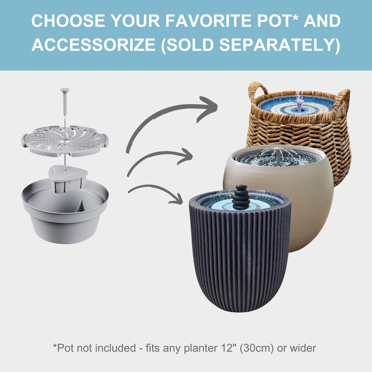 Hydria Water Fountain Kit – Convert Any Pot into a Beautiful Fountain | Rechargeable Battery, LED Lights & Remote Control | Indoor & Outdoor Use | Easy Setup (Pot Not Included) | Perfect for Gardens, Patios & Home Decor | British Brand
