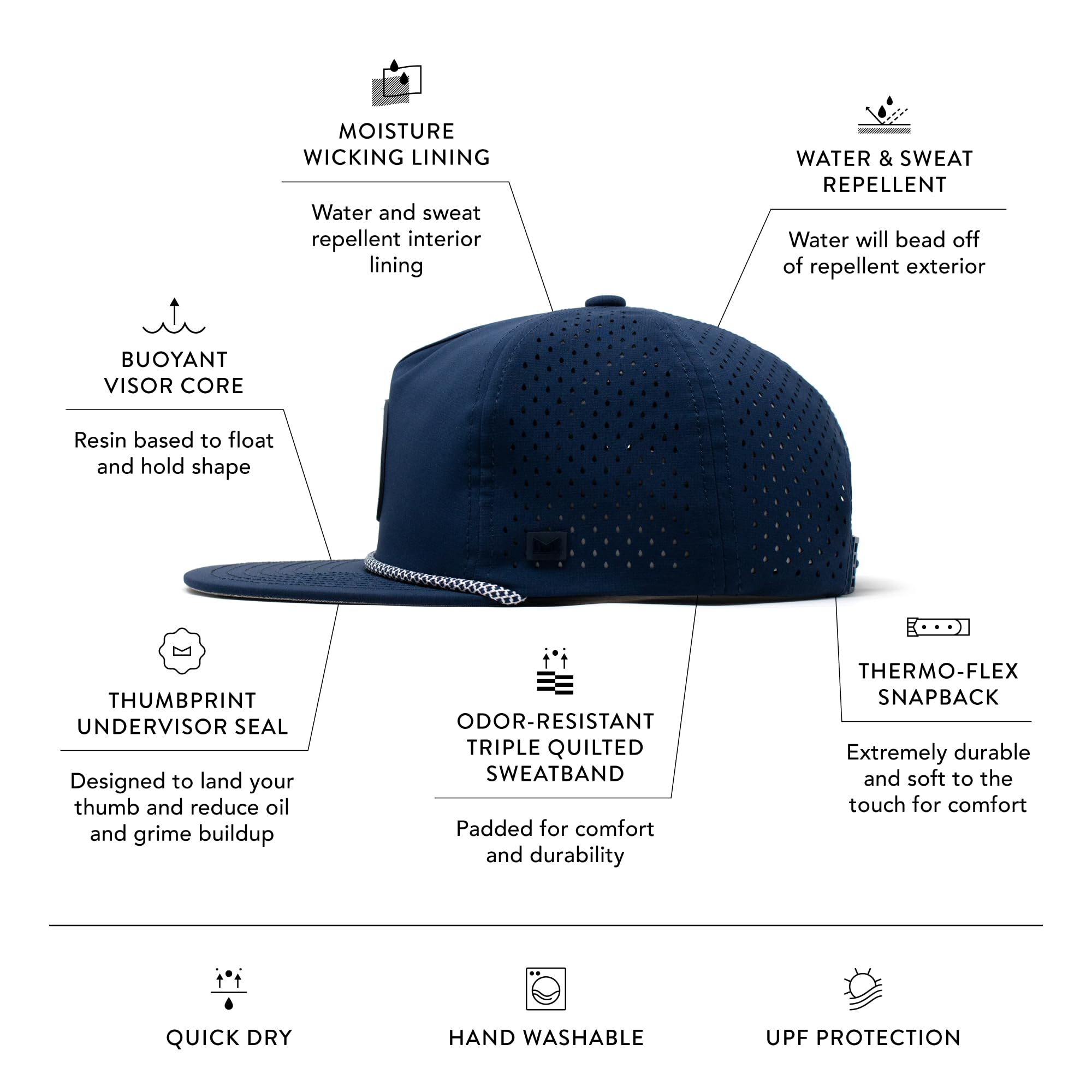 **Melin Coronado Anchored Hydro Snapback Hat - Water-Resistant Baseball Cap for Men & Women - Perfect for Golf, Running, Workout & Outdoor Activities**