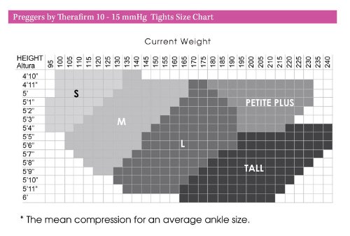 Preggers Maternity Compression Tights 10-15mmHg - Pregnancy Support Leggings for Swelling Relief & Circulation - Perfect for Workouts, Daily Wear & Postpartum Recovery