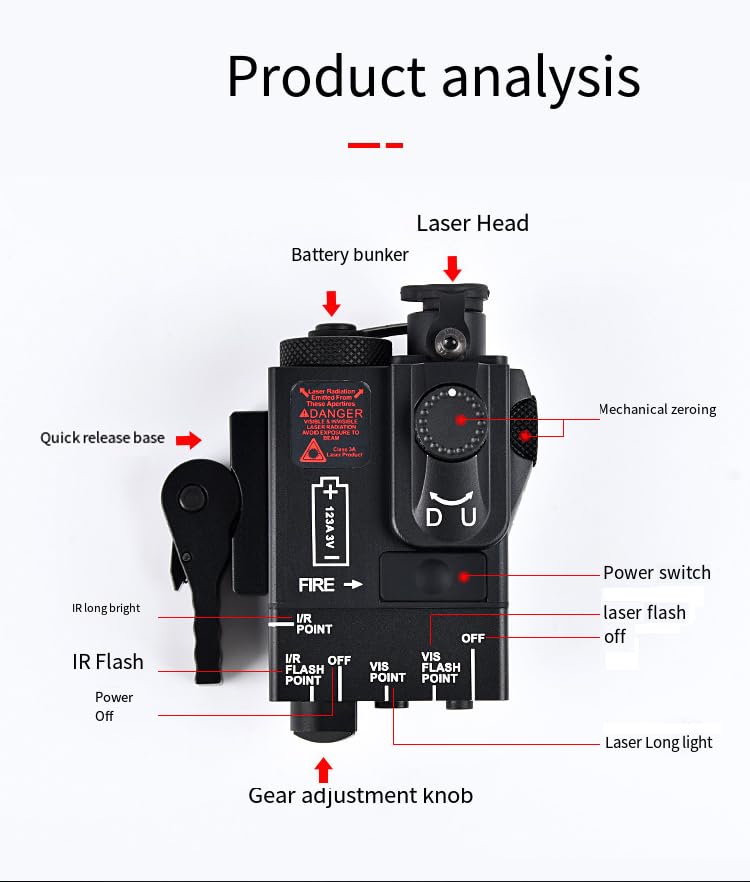 Metal DL-Mini Box Laser Sight with Quick Release Base Mount | IR + Red/Green/Blue Laser | Strobe/Constant Modes | Remote Pressure Switch | Fits 20mm Picatinny Rail (Green Laser) - Perfect for Tactical Shooting, Hunting & Airsoft
