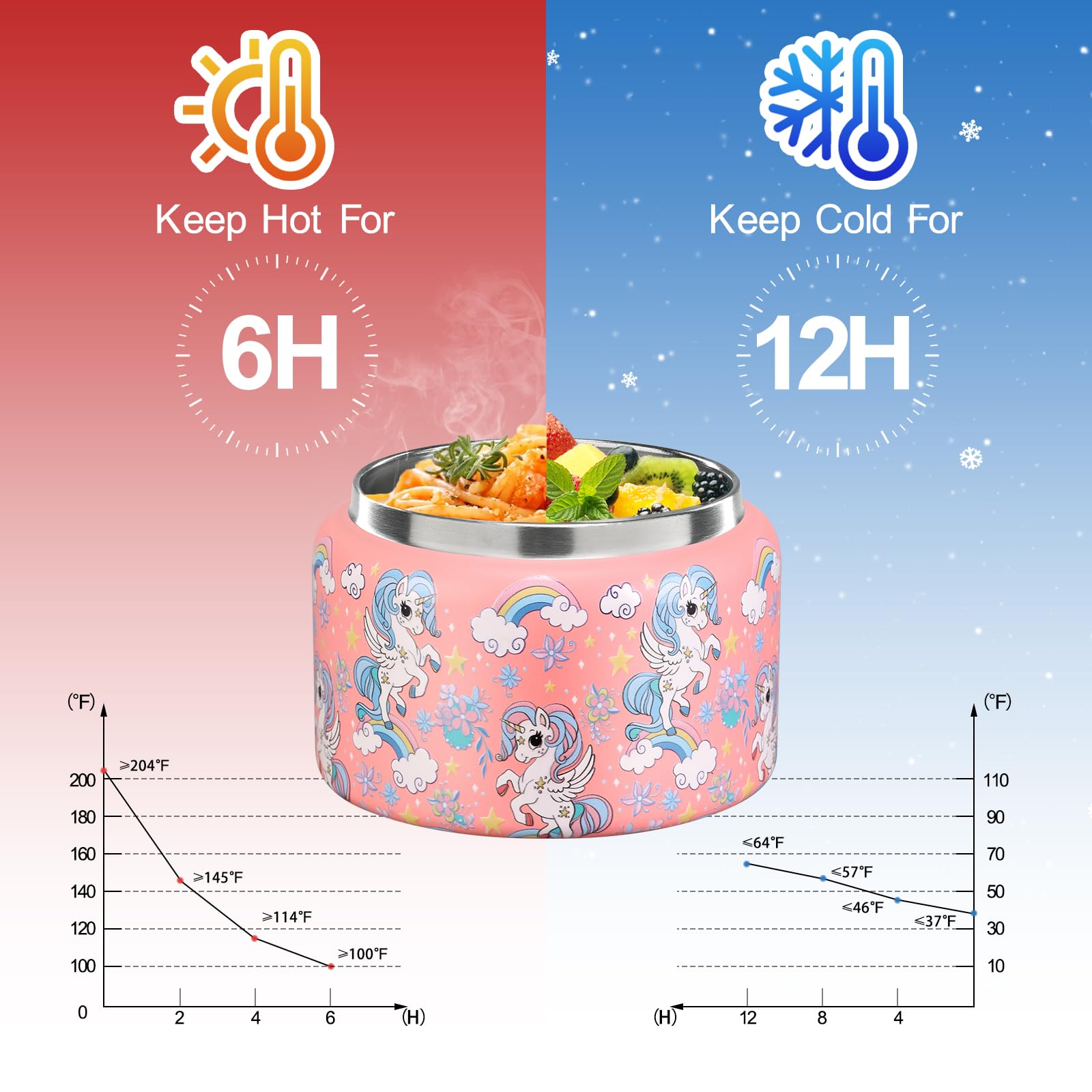 MAISON HUIS 8oz Stainless Steel Vacuum Insulated Food Thermos - Wide Mouth Leak Proof Soup Container for Hot & Cold Meals - Perfect for Kids Lunch, School, Travel & Outdoor Activities (Pink Rainbow)