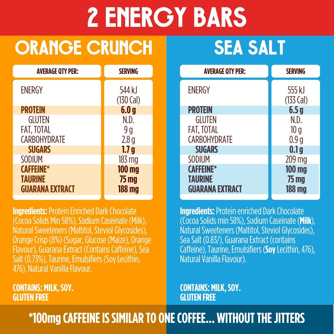 All Peak Variety Pack - 7 Energy Bars for Hiking, Camping & Outdoor Adventures | High Protein Snacks for Active Lifestyles