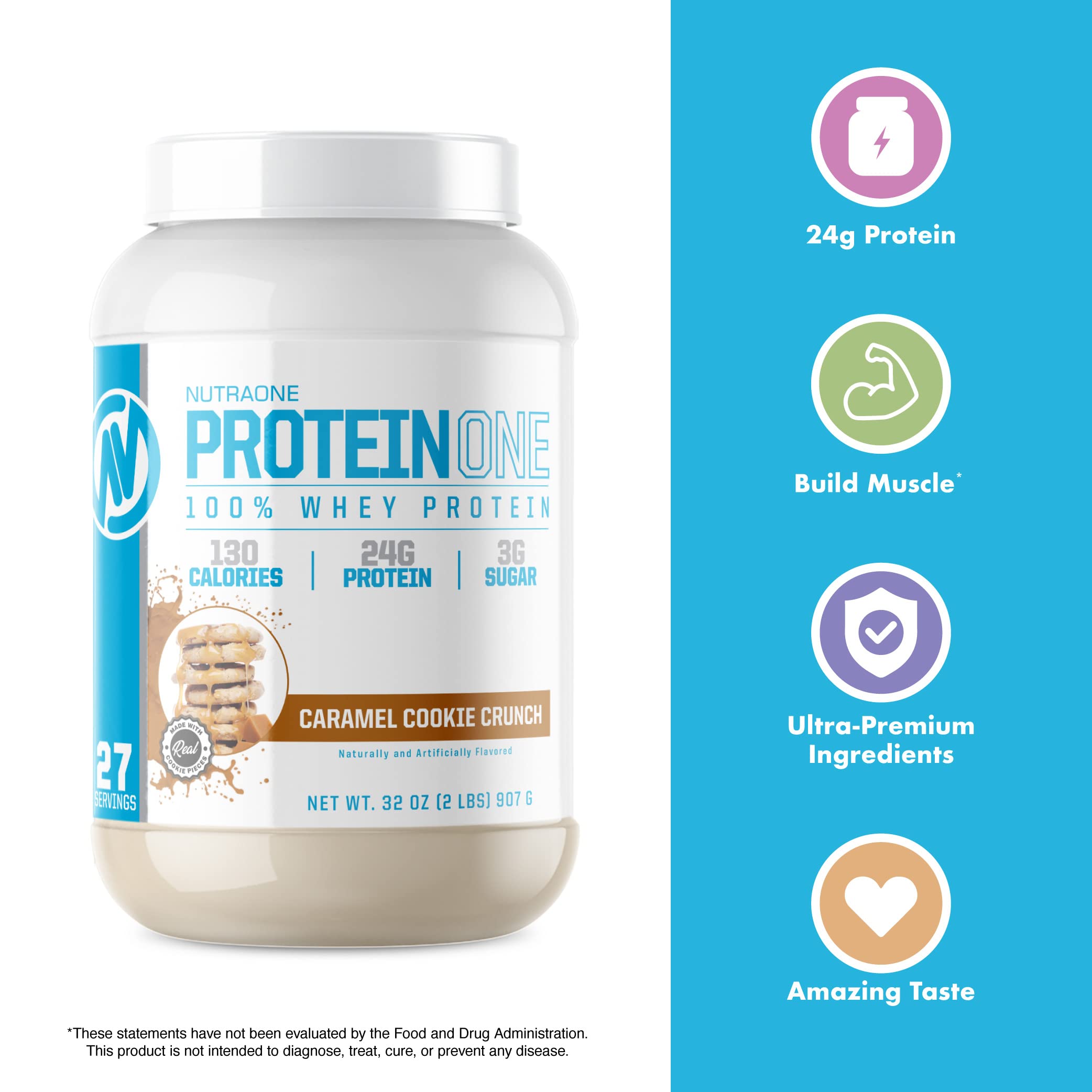 NutraOne ProteinOne Whey Protein Powder for Men & Women - 2 lbs Cinnamon Square Cereal Flavor | Muscle Recovery & Growth Supplement | Post-Workout Shake for Gym & Fitness Enthusiasts