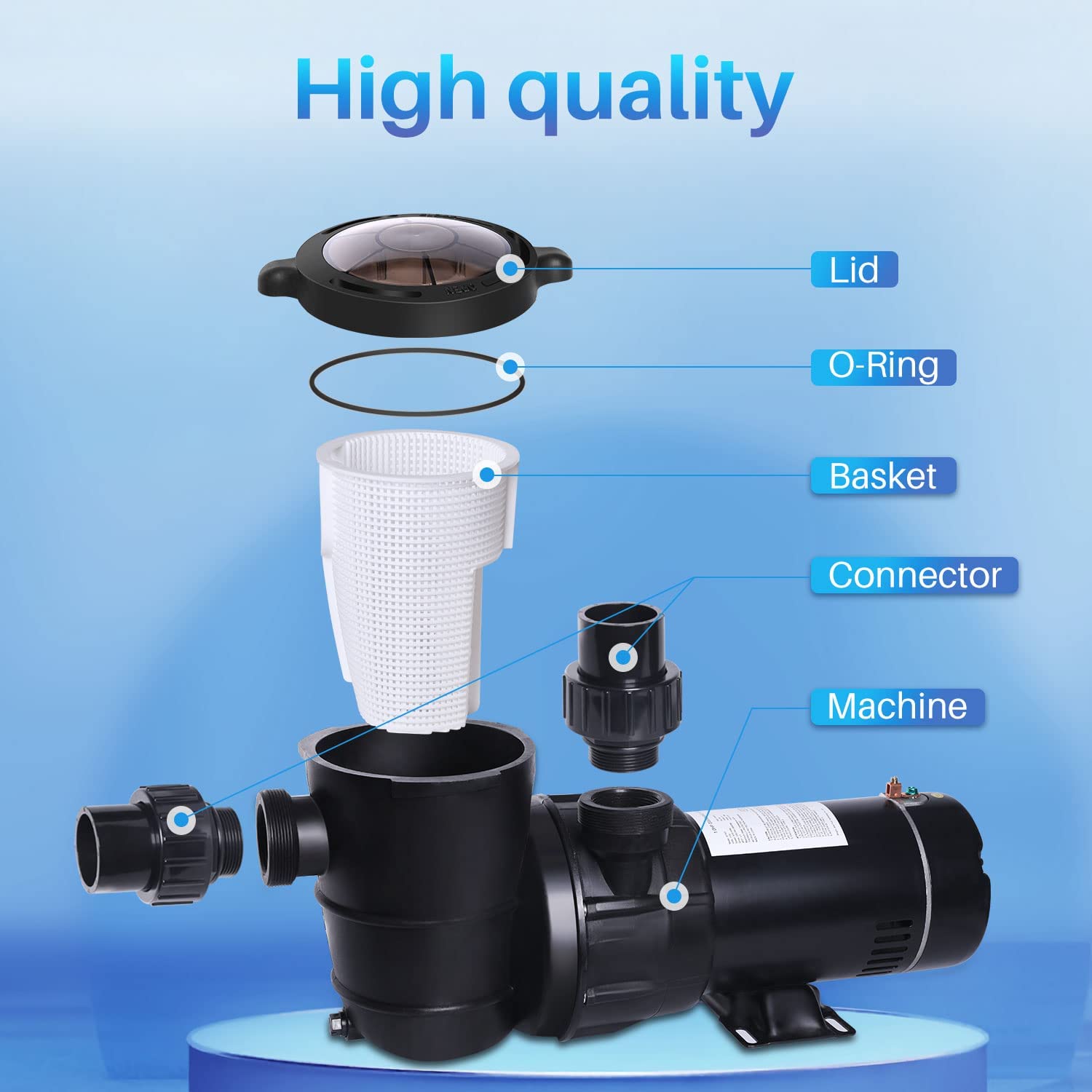 POOLPURE 1.5HP 5400GPH Powerful Self-Priming Dual Voltage Swimming Pool Pump for Inground/Above Ground Pools - Includes Strainer Basket, Low Noise Operation - Perfect for Backyard, Residential & Commercial Pool Maintenance