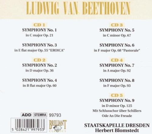 Beethoven Complete Symphonies Box Set - 5CD Collection of All 9 Symphonies by Ludwig van Beethoven | Perfect for Classical Music Lovers, Study Sessions & Relaxation