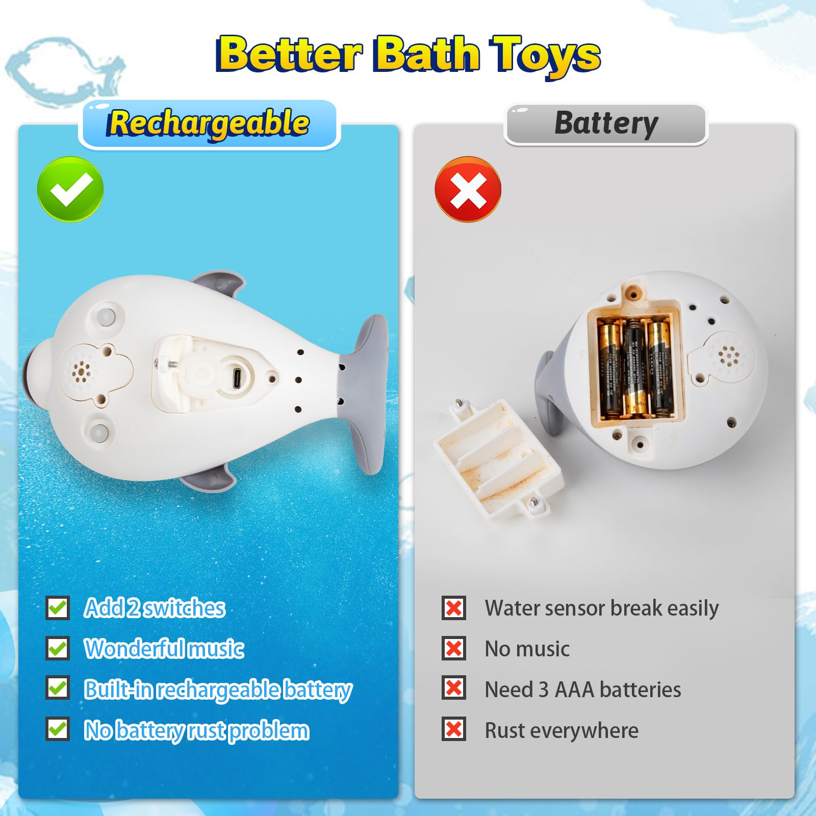 Rechargeable Light Up Dolphin Bath Toys for Babies & Toddlers 6-18 Months - Musical Sprinkler Bathtub Toys for Boys & Girls 1-4 Years - Perfect Easter Basket Stuffers & Sensory Play for Infants (Grey)