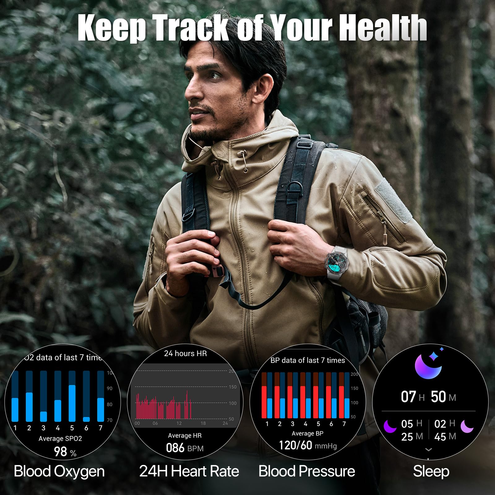 WalkerFit Smart Watch for Men - Military Rugged Waterproof Fitness Tracker with 1.43