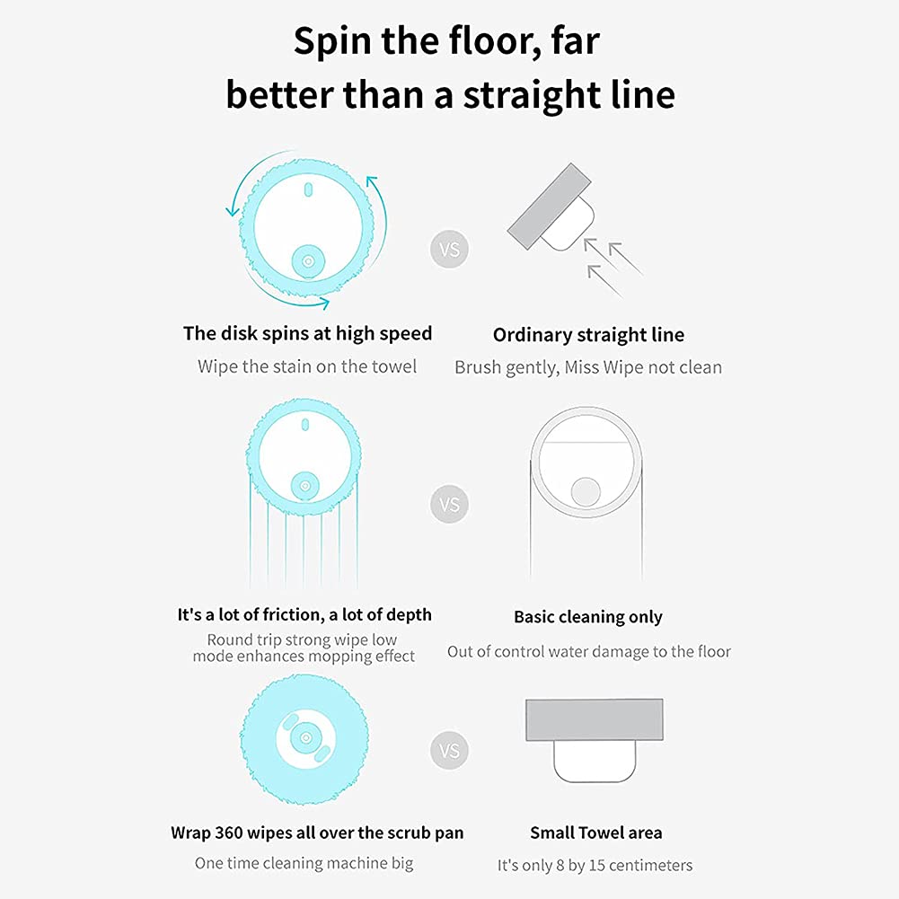 Smart Robot Mop Cleaner - Wet & Dry Vacuum for Home, Office, Bedroom Cleaning