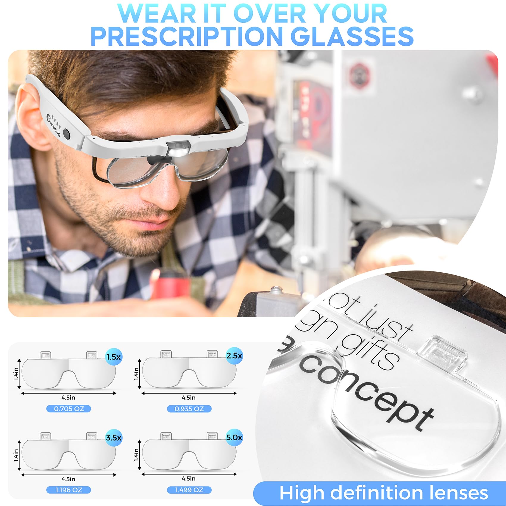 Rechargeable Magnifying Headset with LED Light - 1.5X to 5.0X Adjustable Magnification, 4 Detachable Lenses for Jewelry Making, Watch Repair, Reading & Crafting | Hands-Free Illuminated Magnifier for Detailed Work