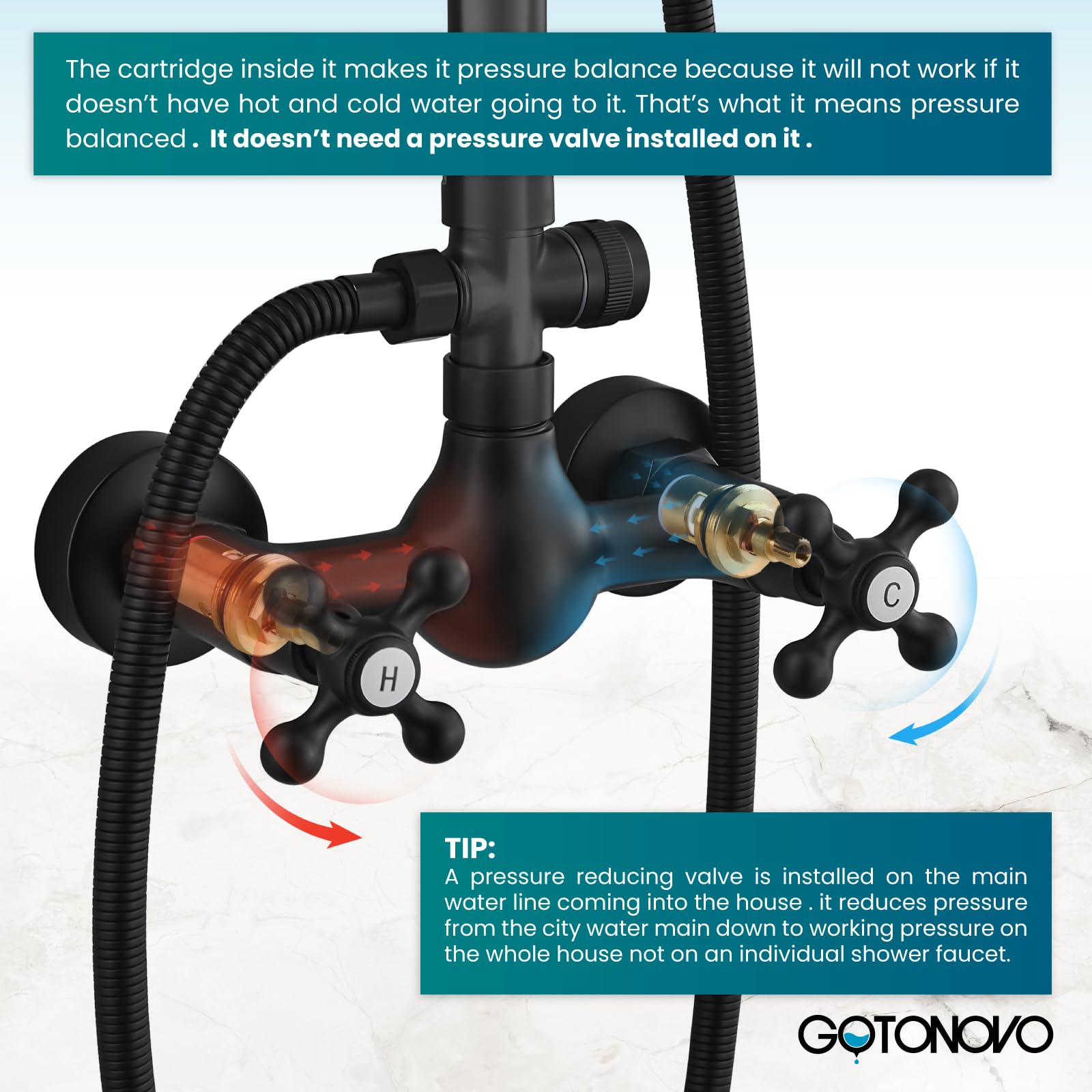Gotonovo Matte Black Exposed Shower System - 2 Cross Handles, 8
