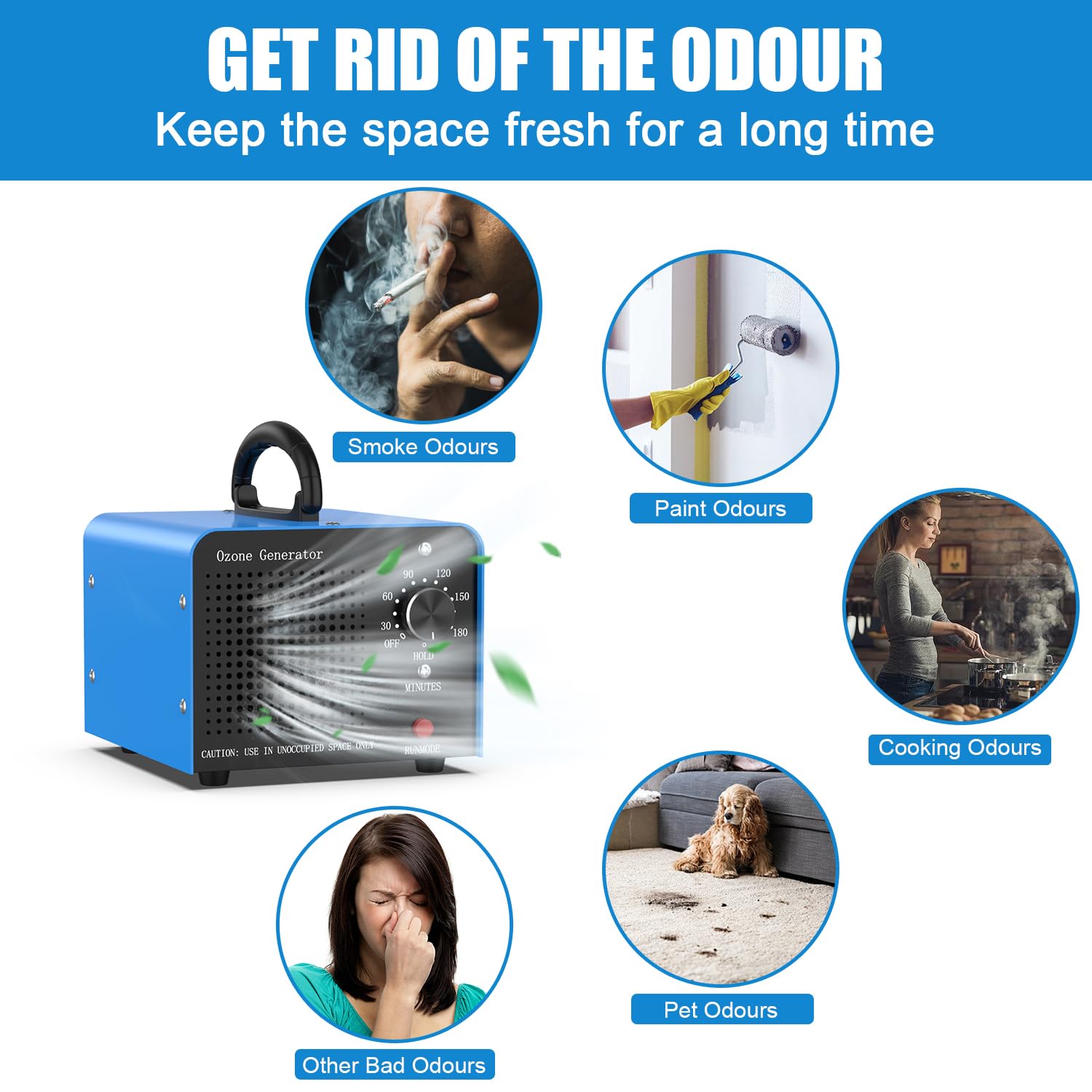 ECNLAN 30000mg/h Ozone Generator Air Purifier - Eliminate Odors, Smoke, Mold & Bacteria for Home, Car, Office & Pet Areas | Portable Ozone Machine for Deep Cleaning & Air Freshening