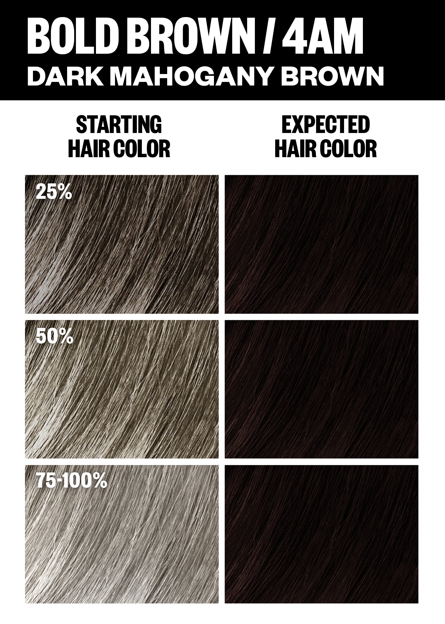 Professional Permanent Hair Color Kit for Home Use - Long-Lasting Vibrant Shades for DIY Hair Dyeing | Perfect for At-Home Salon Treatments & Hair Care