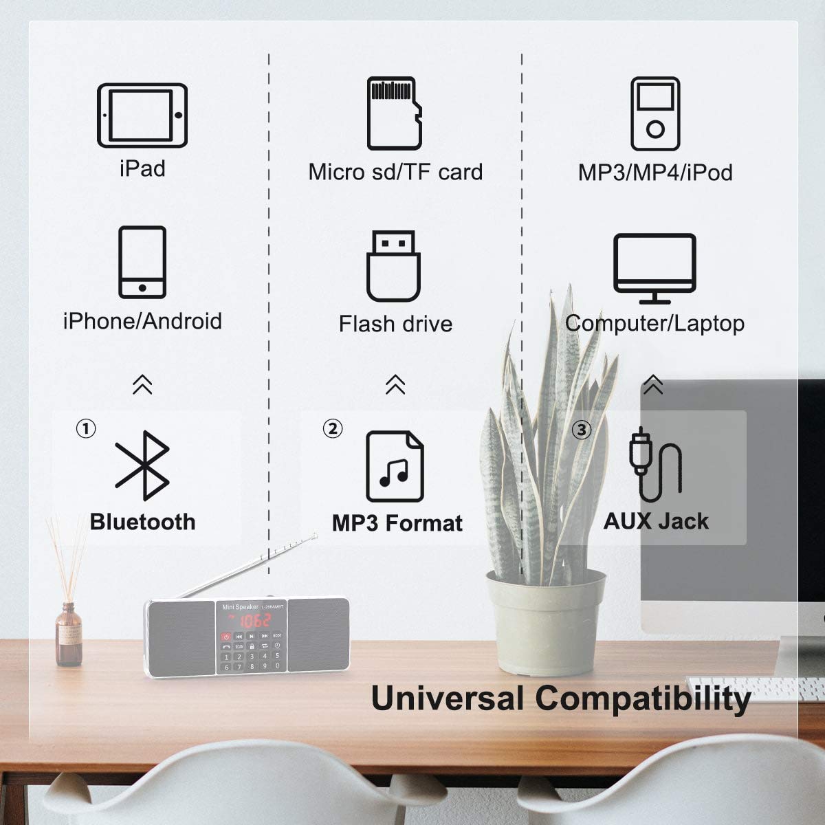 J-160 Retro Bluetooth AM/FM/SW Radio & J-288 Portable AM/FM Bluetooth Stereo Radio with SD Card, USB, Aux-in MP3 Player - Rechargeable Battery Powered for Home, Office, Travel & Outdoor Use