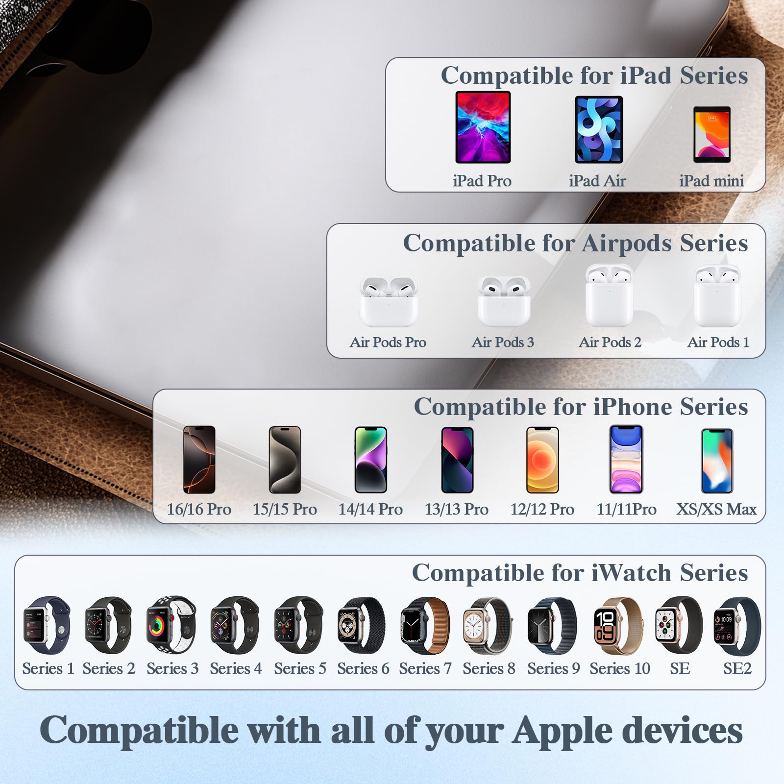 3-in-1 Magnetic Charging Cable for Apple Watch & iPhone - USB C Fast Charger Compatible with iWatch Series 10/9/SE2/8/7/6/5/4/3/2/1/SE & iPhone 16/15/14/13/12 (4.9FT) - Perfect for Travel, Office & Nightstand Charging