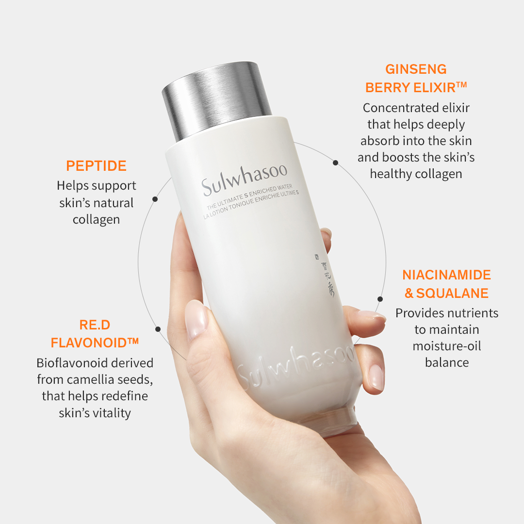 The Ultimate S Enriched Water - Premium Alkaline Mineral Water for Hydration & Wellness - Perfect for Gym, Office & Daily Hydration Needs