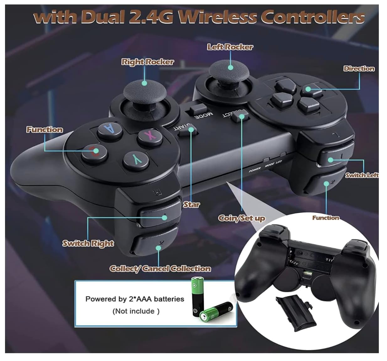Retro Wireless Game Console with 10000+ Built-in Games - 9 Classic Emulators, Plug & Play HDMI Video Game Stick for Kids & Adults - Perfect for Family Game Nights & Nostalgic Gaming Experience
