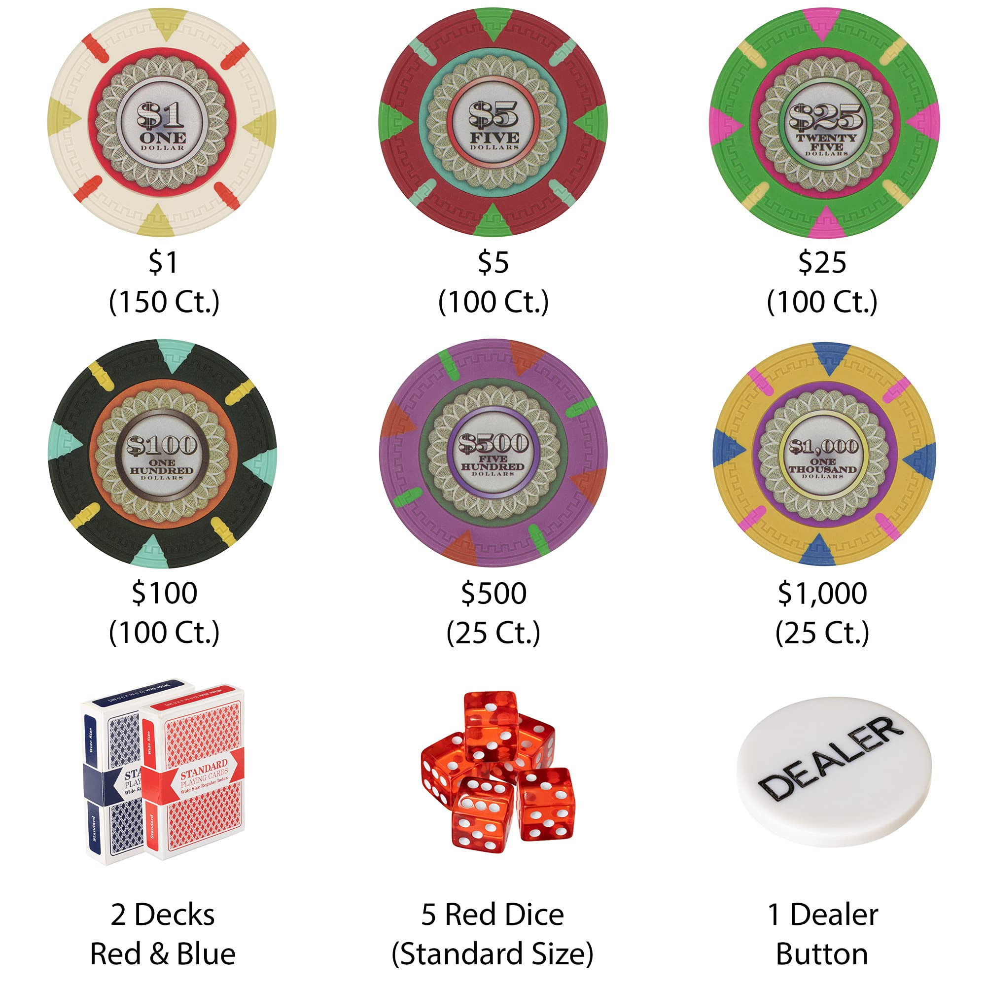 500 Premium 13.5g Clay Composite Poker Chips Set with Aluminum Case - Includes 2 Playing Card Decks, Dealer Button & 5 Dice by Claysmith Gaming | Perfect for Casino Nights, Home Poker Games & Poker Tournaments