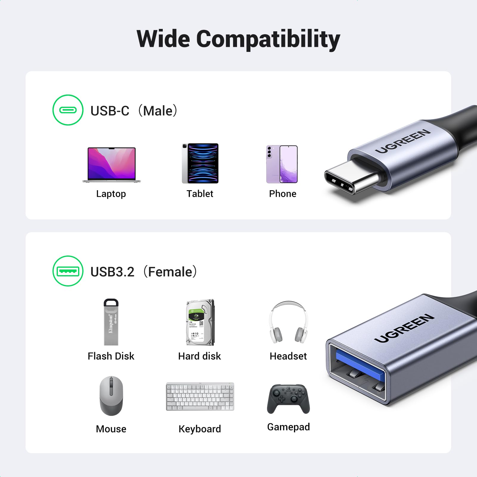 UGREEN USB C to USB A 3.2 Adapter, USB Type C Male to USB Female OTG Cable, Nylon Braided Fast Charging Data Transfer Compatible with iPhone 16/15 Pro, Samsung S23 Ultra, MacBook Pro/Air 2022, iPad - Perfect for Travel, Office & Home Charging