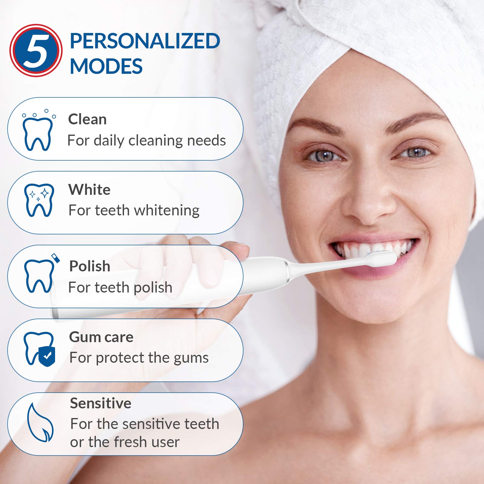 Rechargeable Sonic Electric Toothbrush for Adults - 5 Cleaning Modes, 4 Replacement Brush Heads, 1800mAh Long-Lasting Battery with Smart Timer - Professional Teeth Whitening & Plaque Removal - Perfect for Travel, Home & Daily Oral Care Routine