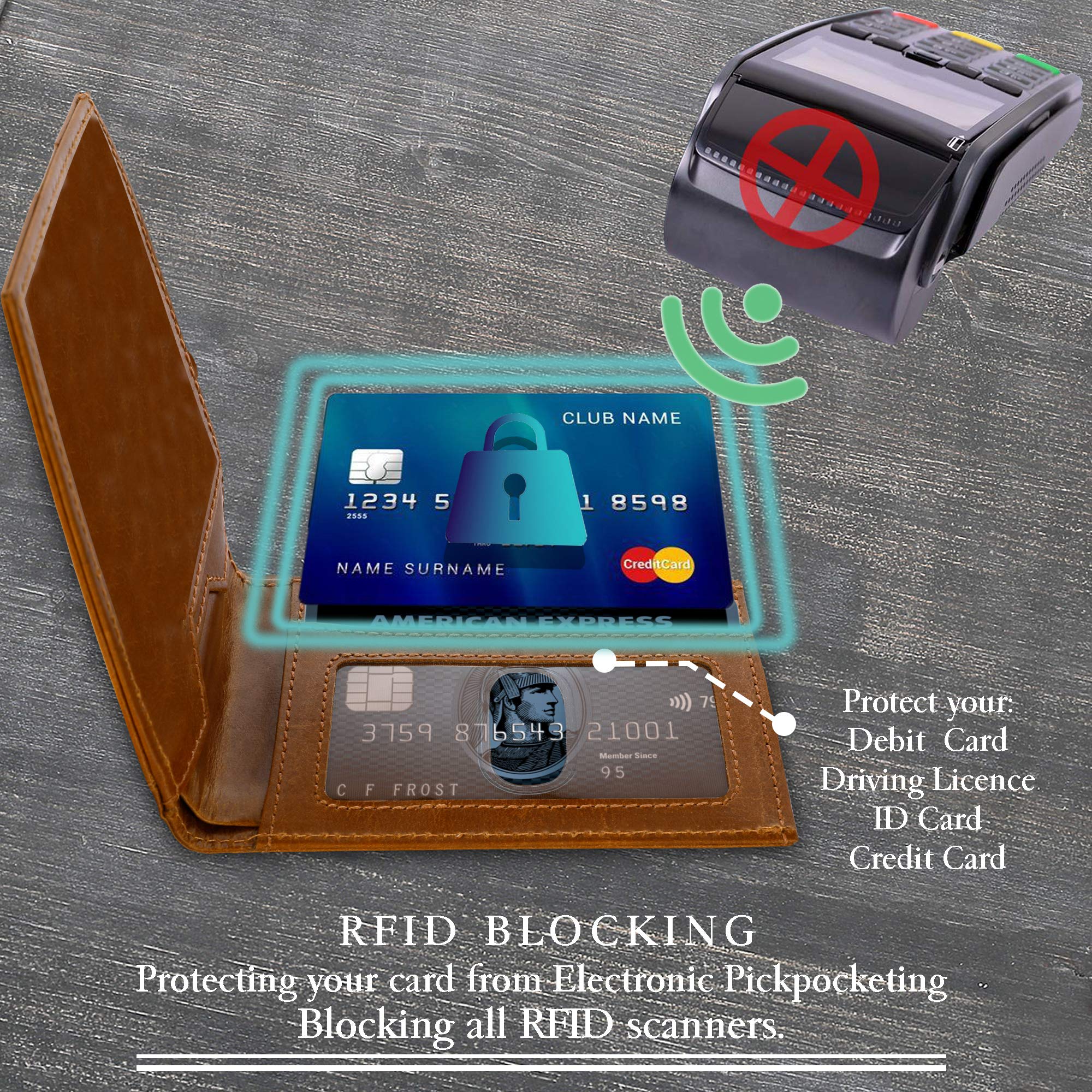 Premium Genuine Leather RFID Blocking Wallet - Slim Credit Card Holder for Men & Women with Ultra-Strong Stitching (4.33x3.35 Inch, Tan) - Perfect for Everyday Carry, Travel & Business Use