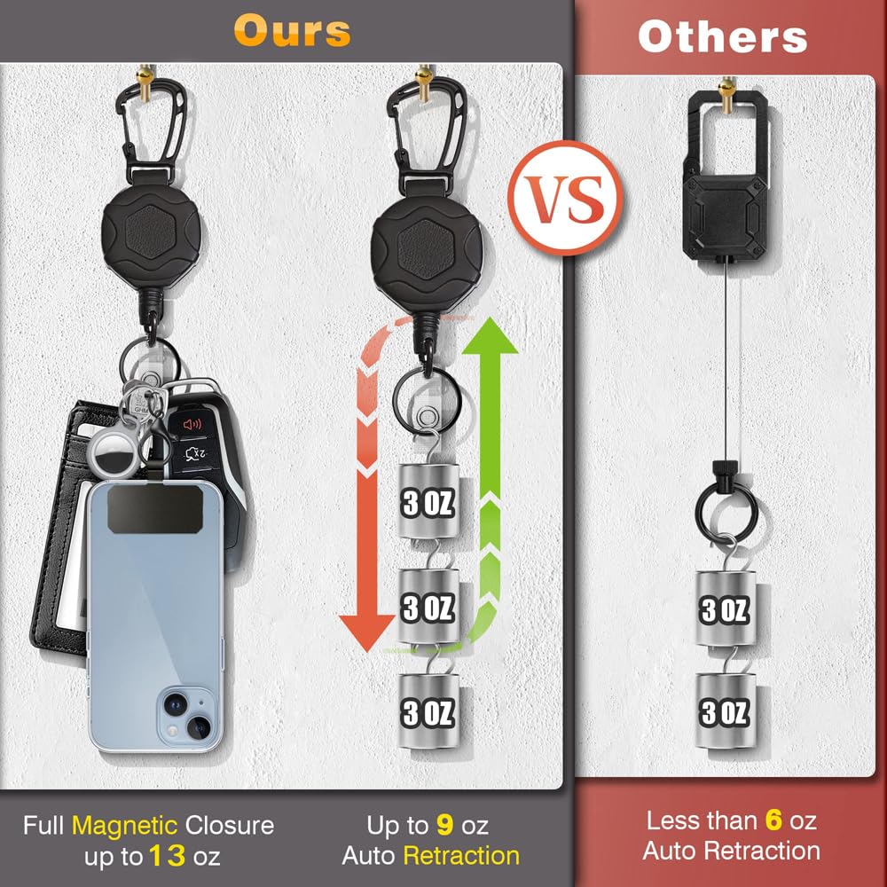 Premium Retractable Badge Holder with Heavy Duty Carabiner Clip - Durable ID Card Reel & Keychain for Work, Security, and Events (Office, Hospital, Construction, Trade Shows)