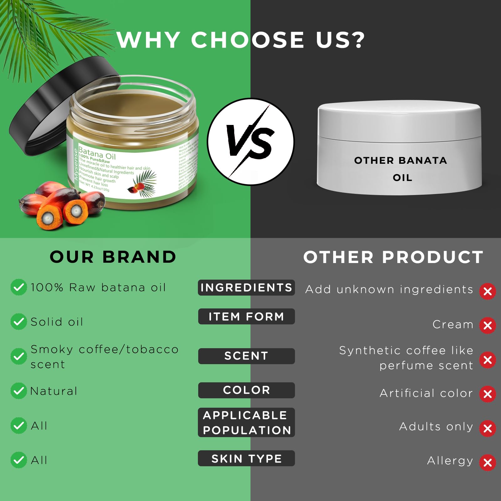100% Pure Organic Raw Batana Oil from Honduras - Unrefined Hair Growth Oil for Women & Men | Scalp Treatment to Prevent Hair Loss & Promote Thickness | Perfect for Daily Hair Care & Natural Styling