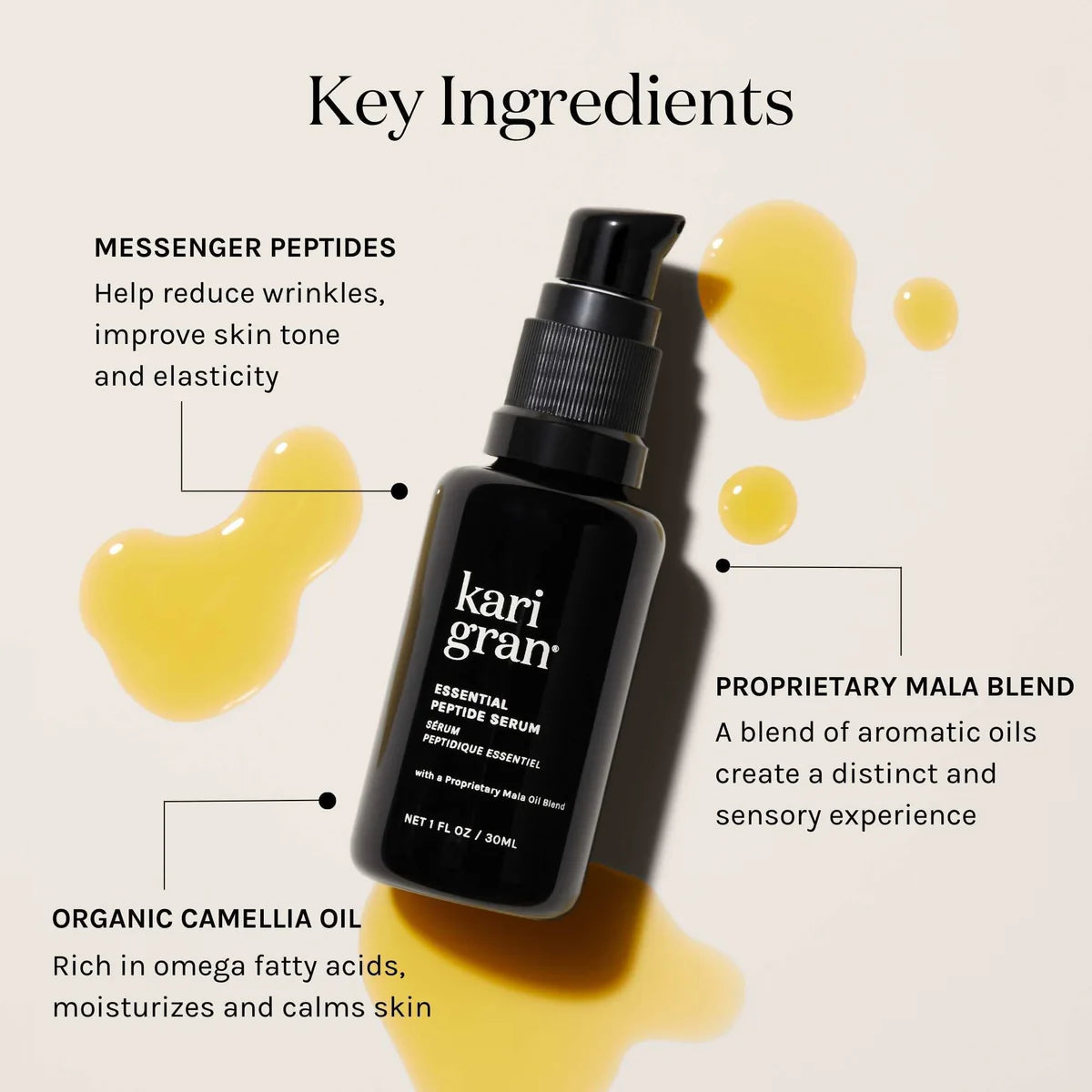 Best Essential Peptide Serum for Anti-Aging & Skin Repair - Hydrating Facial Treatment for Wrinkles & Fine Lines | Day & Night Use