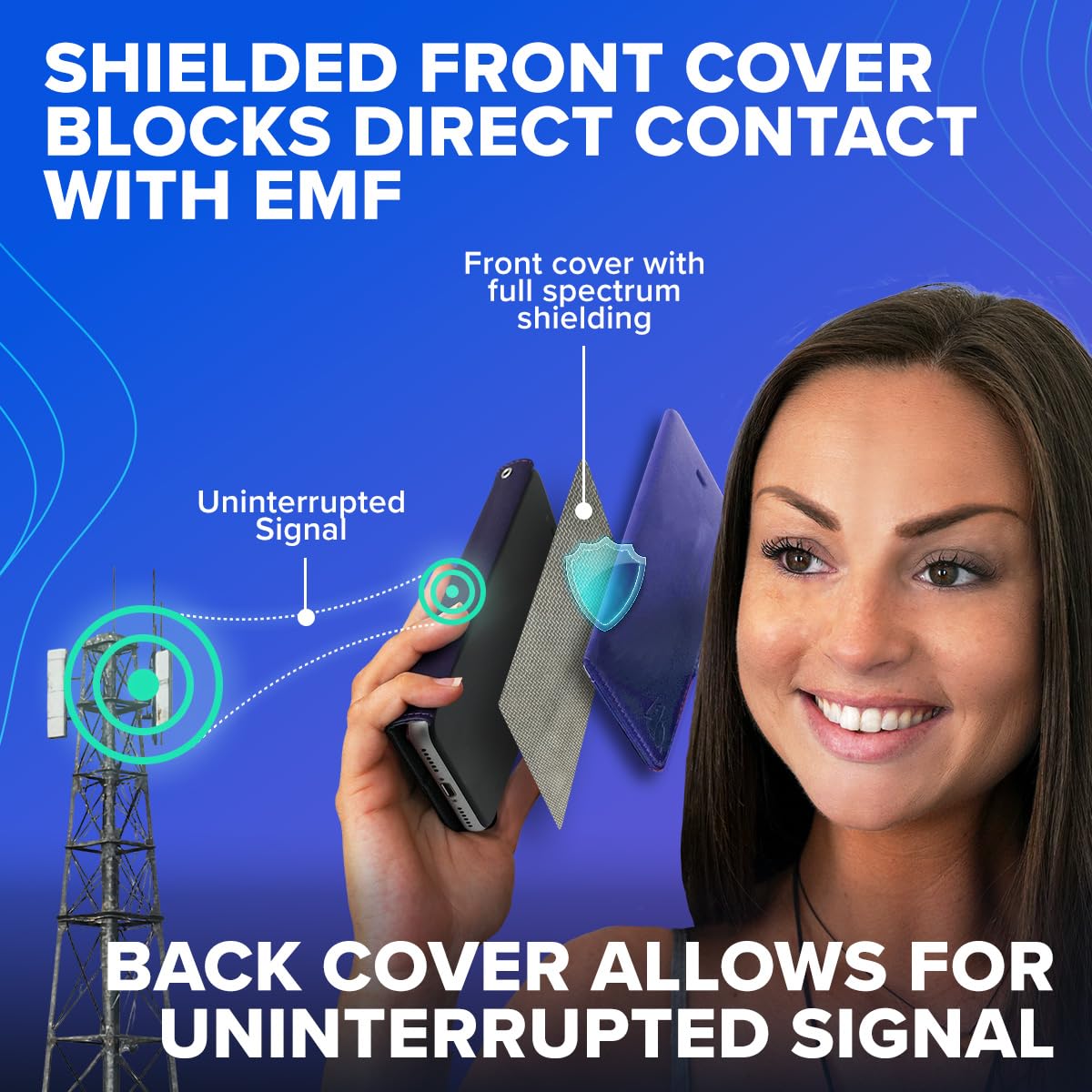 DefenderShield EMF Radiation Protection Case for iPhone 13 Pro Max & 5th Gen - Magnetic Detachable Wallet Case with Wrist Strap | Blocks Harmful EMF/RF Waves | Perfect for Travel, Work & Daily Use (Black)