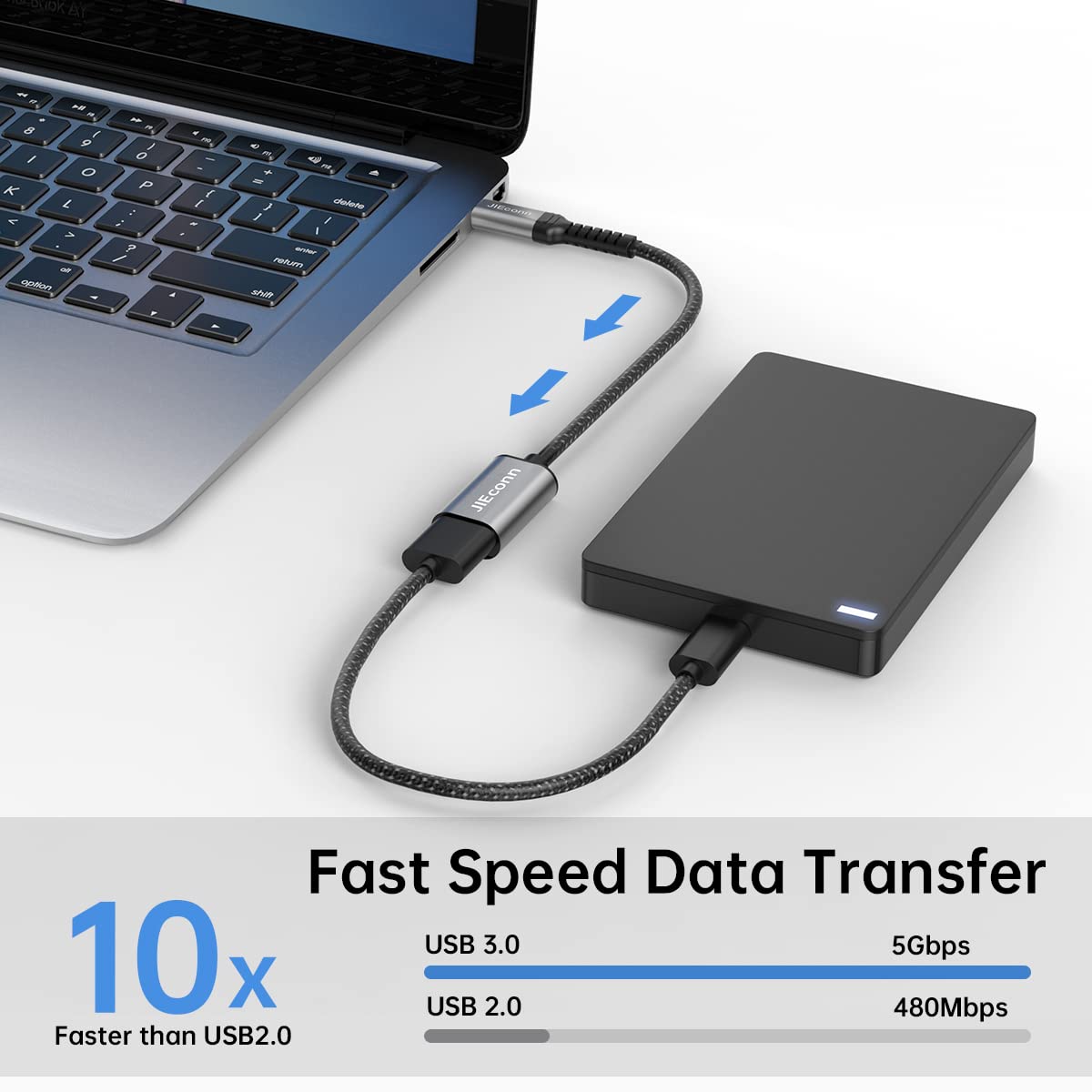 JIEconn USB C to USB Adapter 2 Pack - USB 3.0 to USB-C Converter, Thunderbolt 4/3 to USB 3.2 Adapter, Type C Male to A Female OTG Cable for iPhone 15, MacBook, iPad, Pixel, Samsung S23 - Perfect for Data Transfer & Charging (Grey)