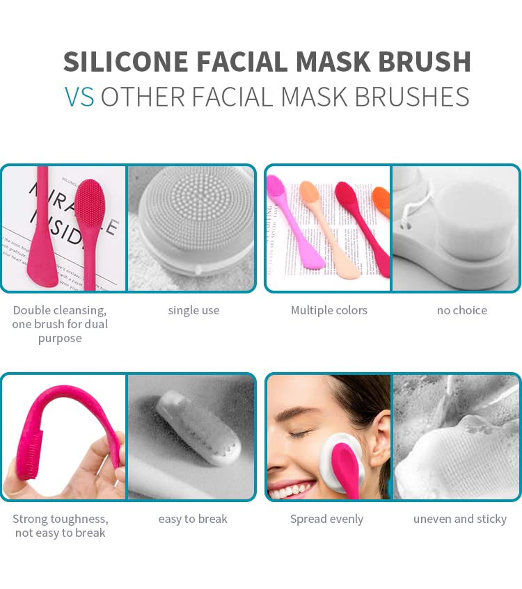 Giffy® Double-Sided Silicone Face Cleansing Brush & Spatula - Exfoliating Massager & Mask Applicator for Deep Pore Cleansing | Perfect for Daily Skincare & Spa Facial Treatments