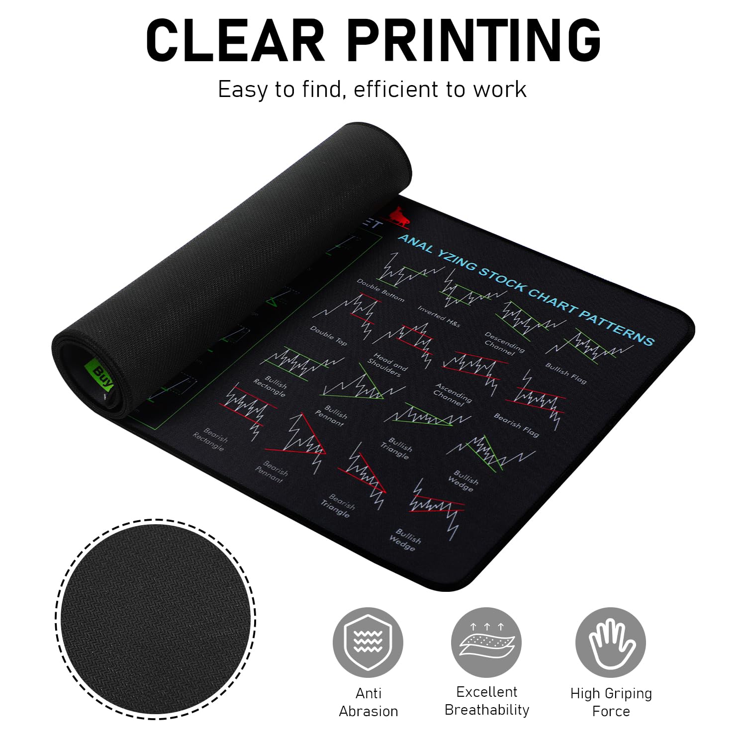 Stock Market Trading Mouse Pad with Chart Patterns Cheat Sheet - Large Non-Slip Desk Mat for Day Traders & Investors - Perfect for Home Office, Gaming & Computer Workstations