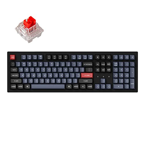 Red Switch