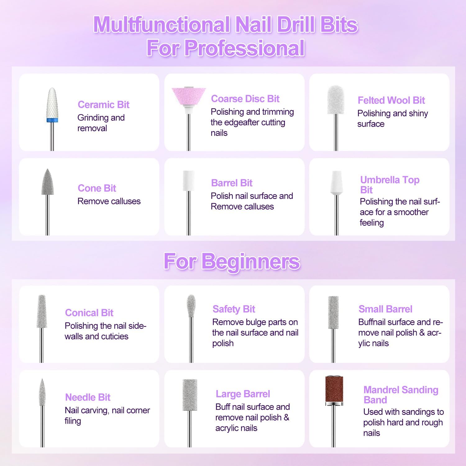 Asimebesty Cordless Electric Nail Drill & Buffer - 20000RPM Professional Nail File Kit for Acrylic/Gel Nails Removal, 12-in-1 Portable Manicure Set with Accessories - Perfect for Home Salon, Nail Art Beginners & Professional Use