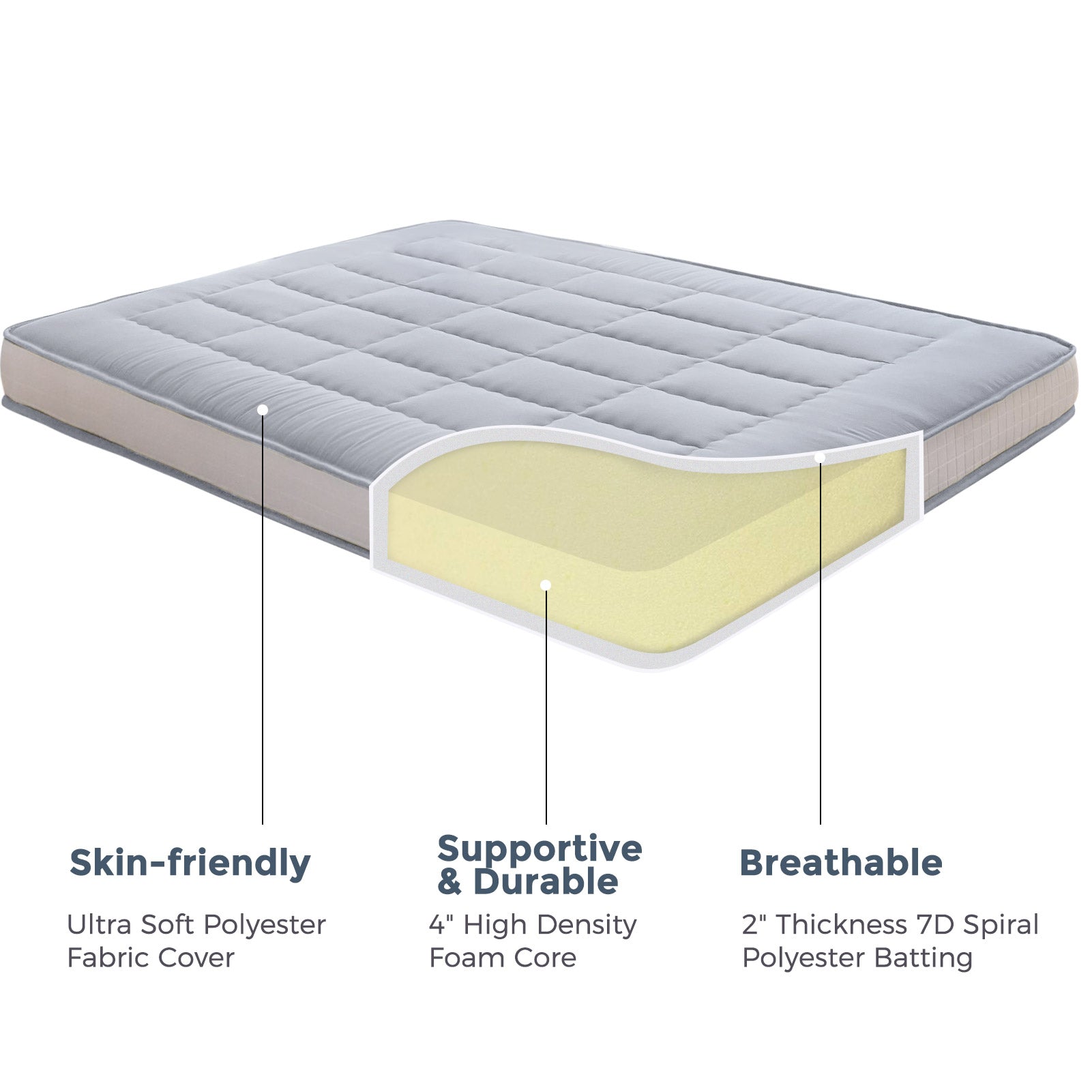 MAXYOYO 6-Inch Extra Thick Japanese Futon Mattress with Rectangle Quilting - Stylish Floor Bed for Home, Guest Room or Small Spaces - Black