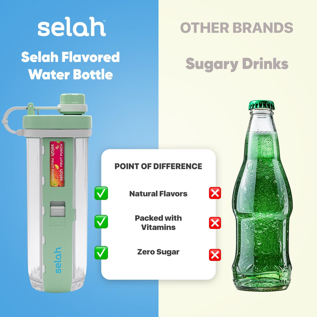 Selah Sugar-Free Vitamin Water Bottle - 20oz with Flavor Pods - for Energy & Sports Drinks