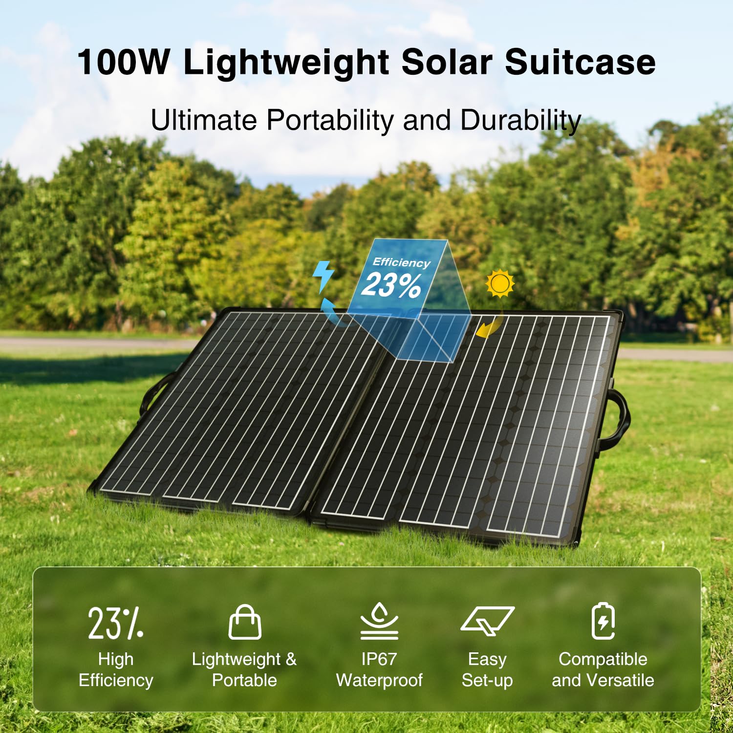 ACOPOWER 100W Monocrystalline Lightweight Portable Solar Panel Kit - 2x50W Foldable Solar Charger with 20A Waterproof LCD Charge Controller for Power Stations, RV, Camping, Off-Grid Living & Emergency Power Backup