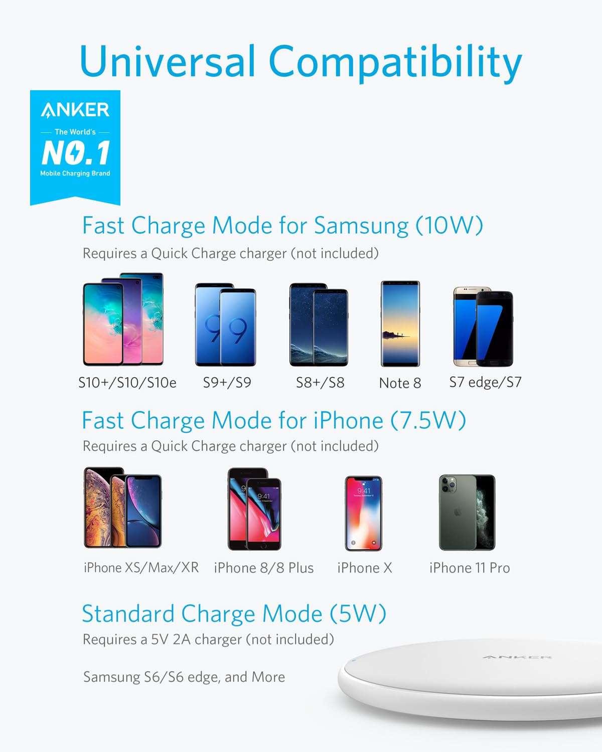 Anker 313 Qi-Certified 10W Fast Wireless Charging Pad - Compatible with iPhone 16/15/14/12 Series, Samsung Galaxy, AirPods - Perfect for Bedside, Office & Car Charging (No AC Adapter, Non-MagSafe)