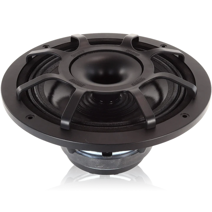 SUNDOWN 8 Pro Sound Co Axial Powersports Speaker BPS 8 - High Power 8