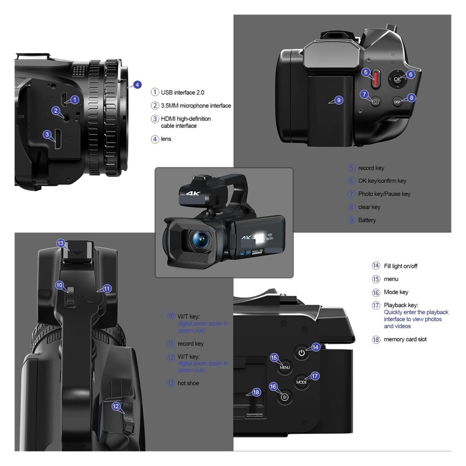 AUBEST 4K HD 64MP Digital Video Camera Camcorder with 18X Zoom, Touch Screen & Auto Focus - Perfect for Vlogging, Live Streaming, Photography (Includes 32GB SD Card) - Ideal for Travel, YouTube Content Creation & Family Events