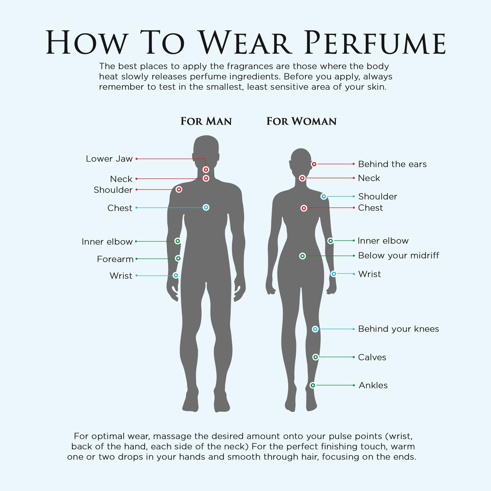 Orpheus Inspired Perfume Duo Set - Eau de Parfum Spray (0.27 Fl Oz) & Roll-On Body Oil (0.33 Fl Oz) for Women & Men | Long-Lasting Fragrance Gift Set for Date Night, Office Wear & Special Occasions