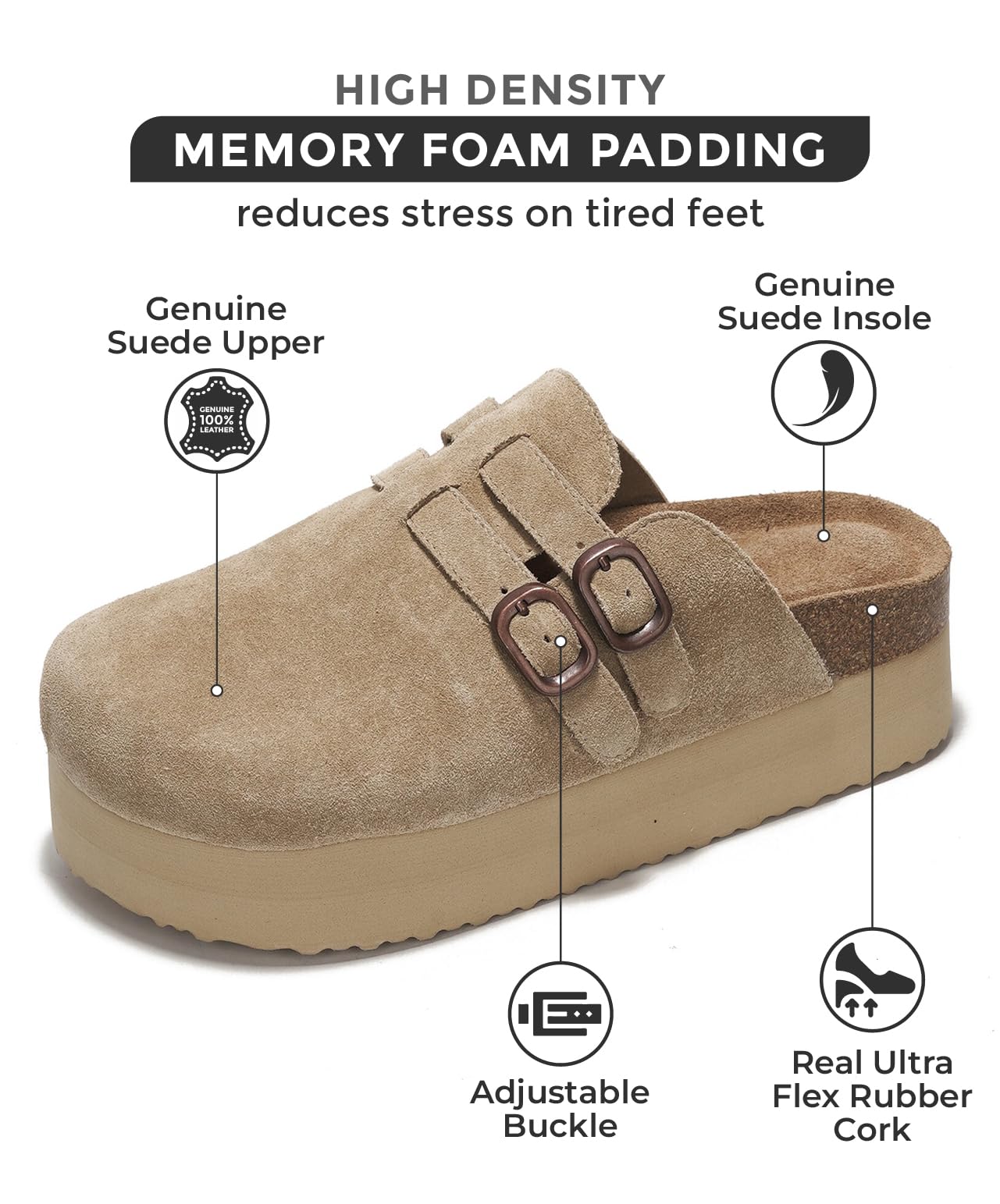 100% Genuine Leather Women's Platform Sandals - Comfortable Boston Clogs with Memory Foam - Stylish Wedge Mules & Closed Toe Sandals for Women (Stephi) | Perfect for Casual Outings, Office Wear & Summer Fashion